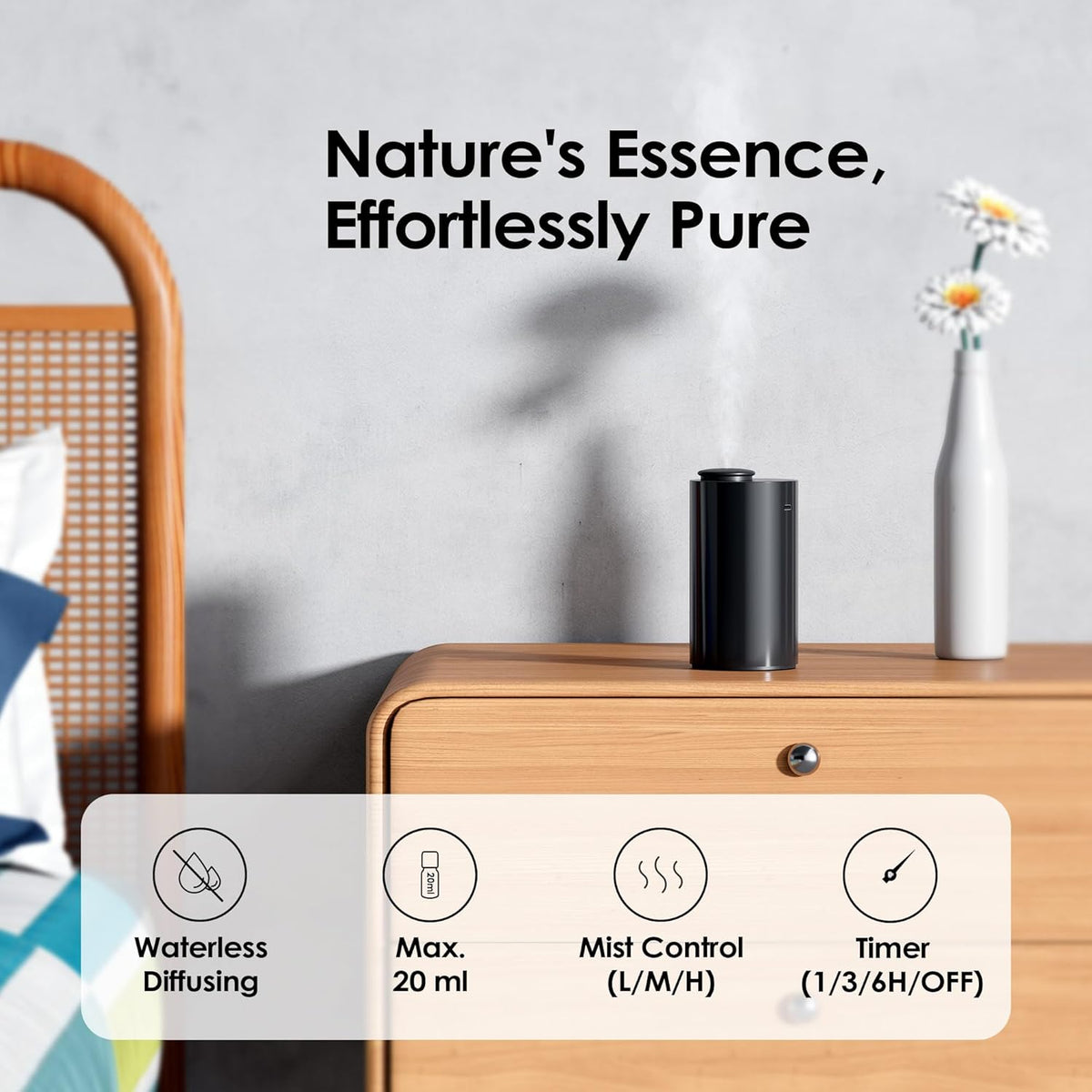 Waterless Diffuser for Essential Oil, Battery Operated Nebulizer, 0.7 Fl.Oz./ 20mL Capacity, Mini