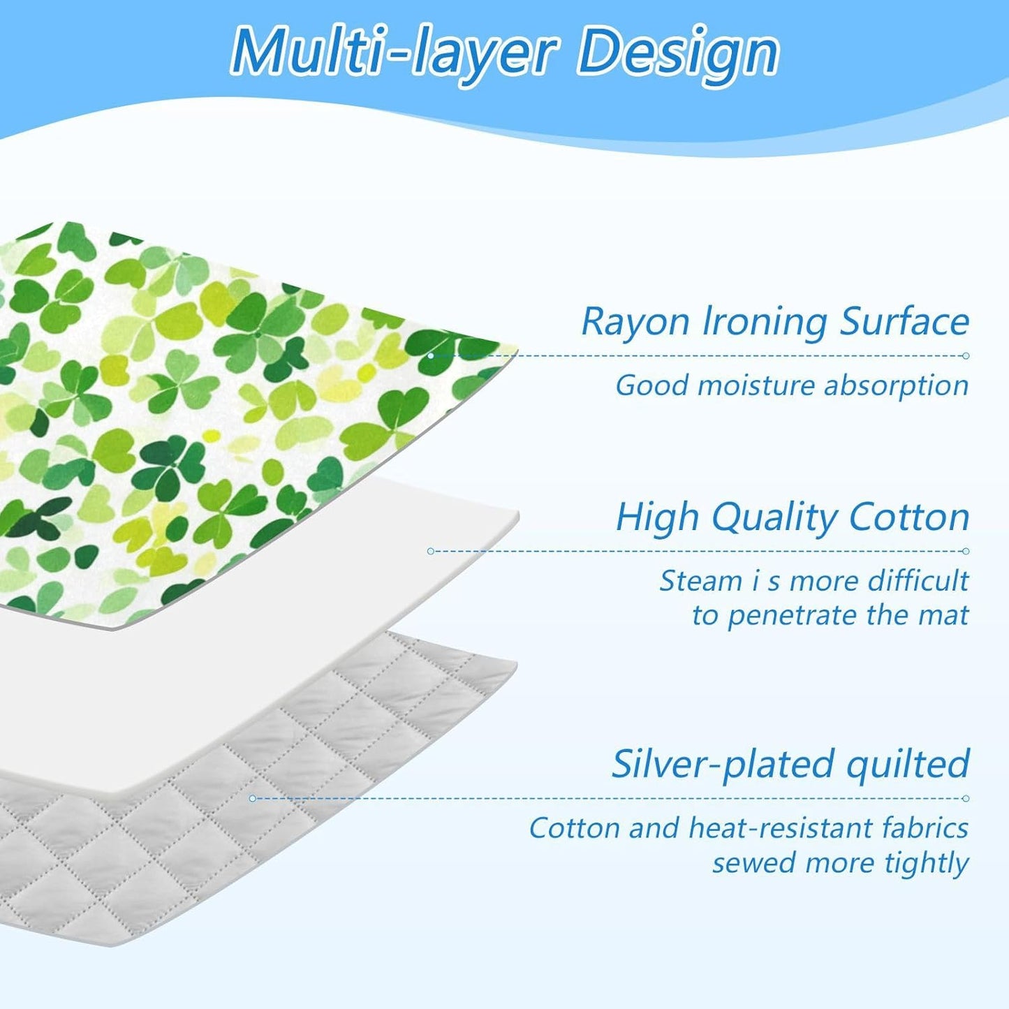 Bright Green Clover St. Patrick Ironing Mat for Table top Portable Ironing Pad Blanket for Washer