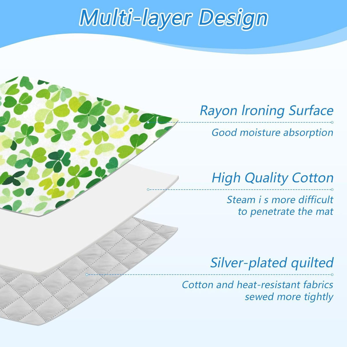 Bright Green Clover St. Patrick Ironing Mat for Table top Portable Ironing Pad Blanket for Washer