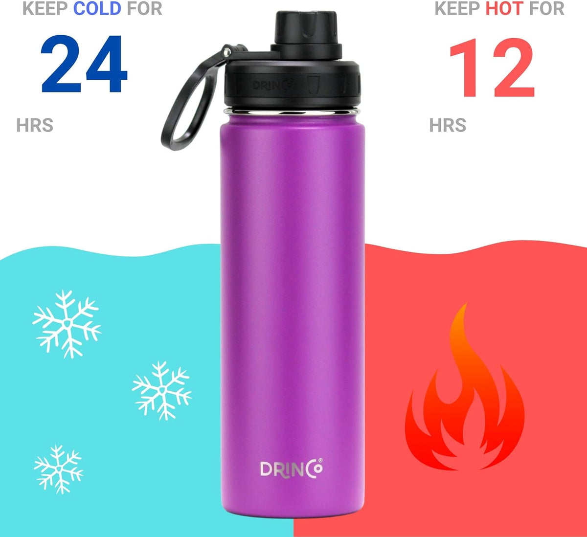 DRINCO Stainless Steel Water Bottle Spout Lid Vacuum Insulated Double Wall Water Bottle Wide Mouth