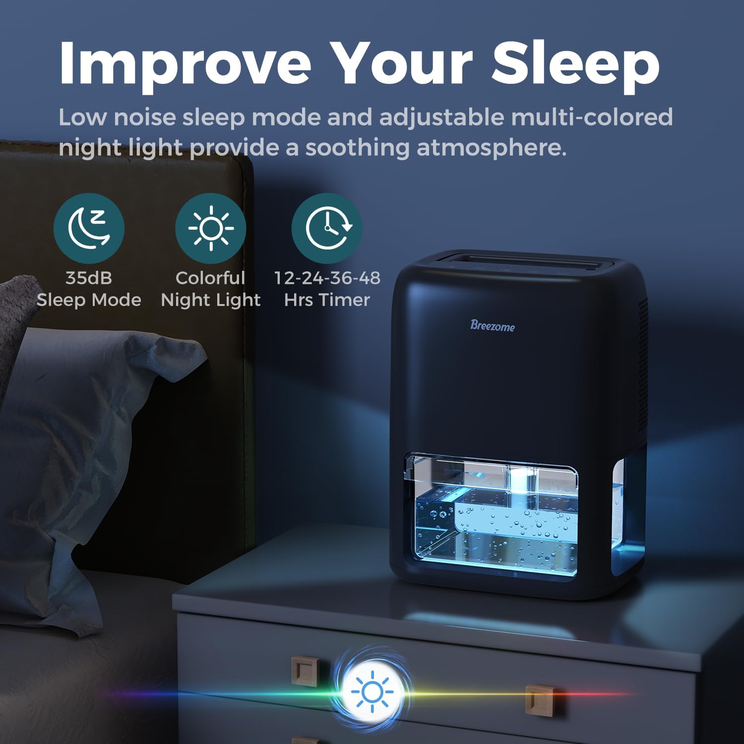 BREEZOME 60 OZ Dehumidifiers for Home, Dual-Semiconductor Quiet Dehumidifier with Timer Auto-Off