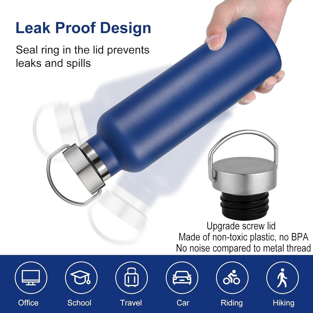 Neihepal 20 oz Insulated Water Bottles Bulk 2 Pack,Stainless Steel Double Wall Sport Bottle with