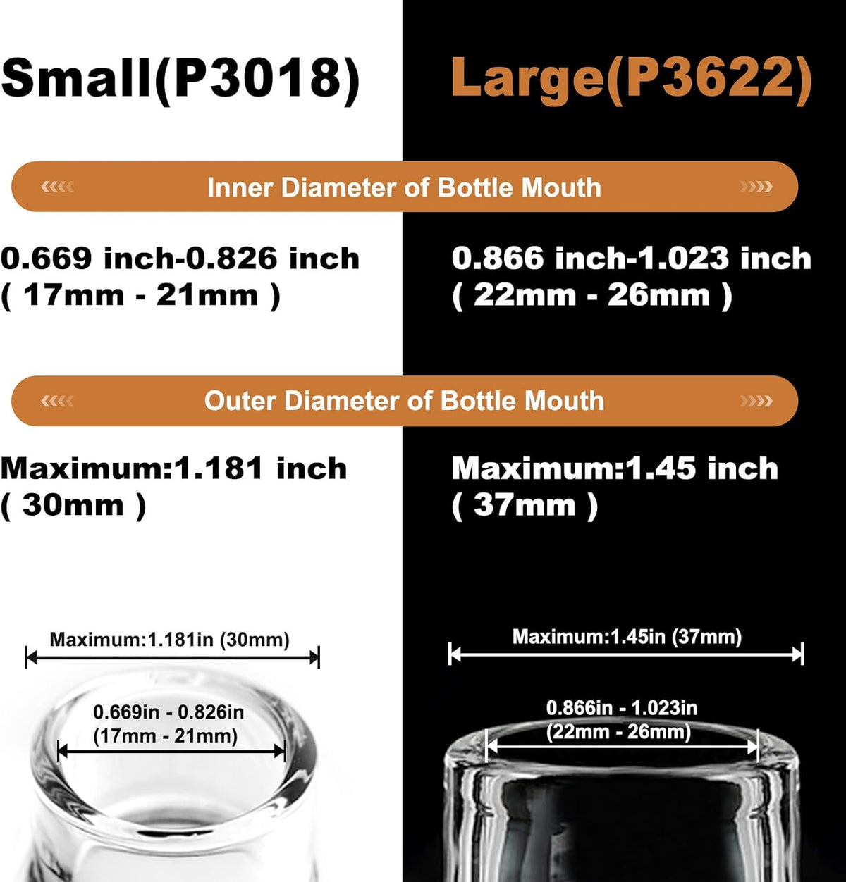Oil Pour Spout, Olive Oil Spouts, Dispenser Pour Spouts for Bottles, Plastic-free, Leak Proof