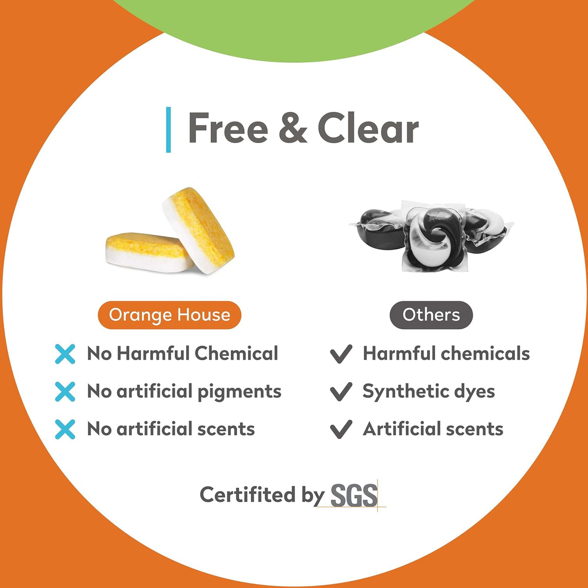 Orange House Plant Based Dishwasher Tabs 56 Count | 100% Food Grade Orange Oil, Deep Clean