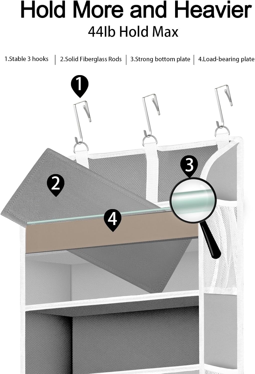 1 Pack Over The Door Storage Organizer with 5 Pockets 10 Mesh Side Pockets, 44 lbs Weight Capacity