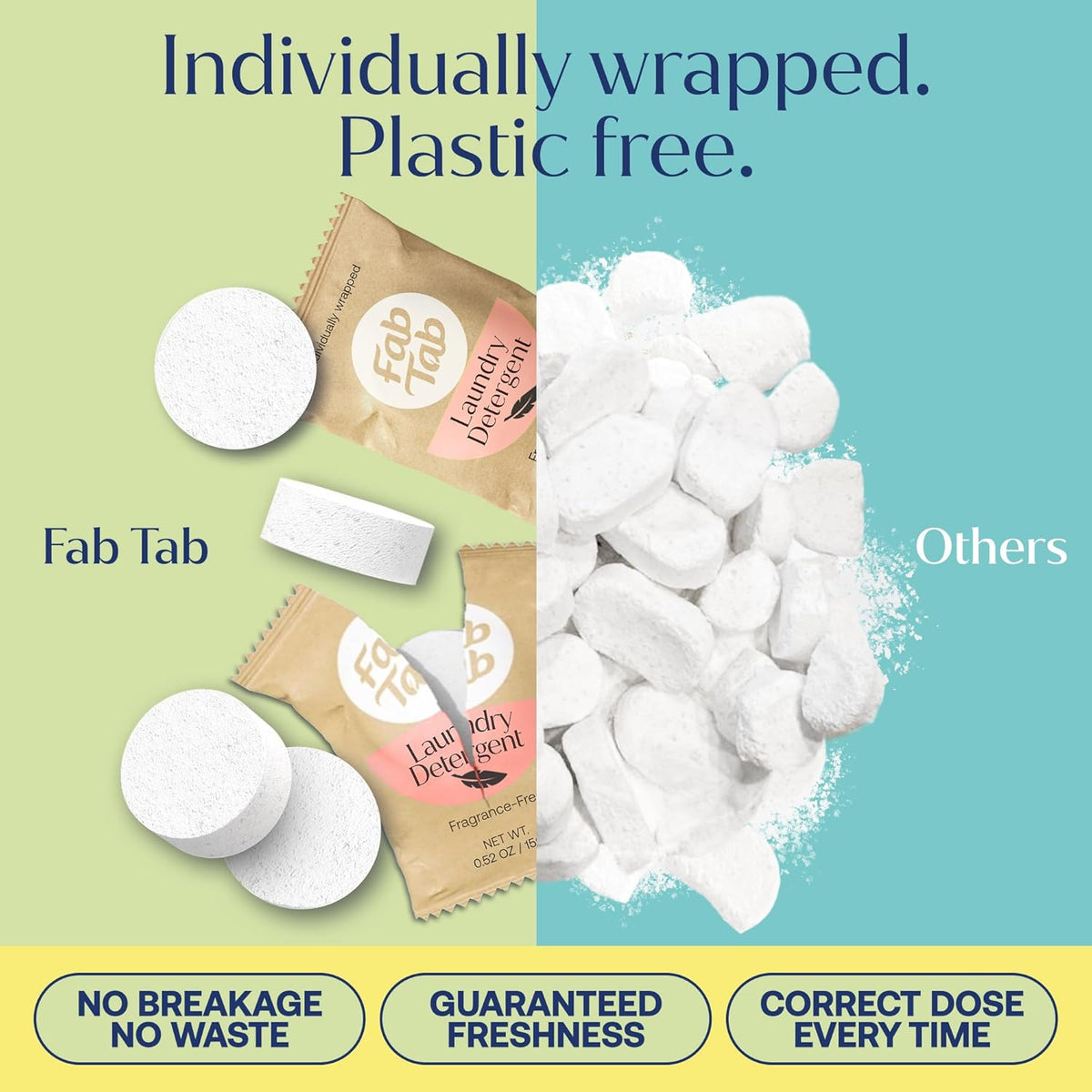 Fab Tab Laundry Detergent Tablets, Plant-Based Formula, Removes Tough Stains, Plastic-Free