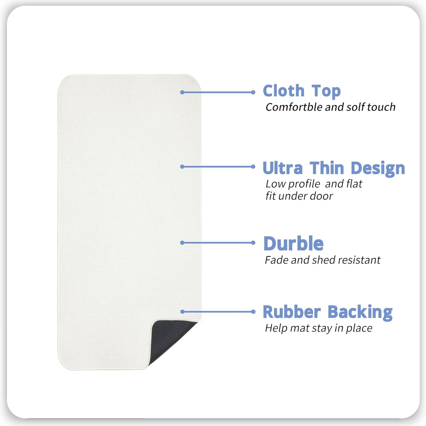 Bath Mat,Ultra Thin Bathroom Runner Rugs,Large Bath Mats for Bathroom,Quick Dry,Non-Slip,Machine