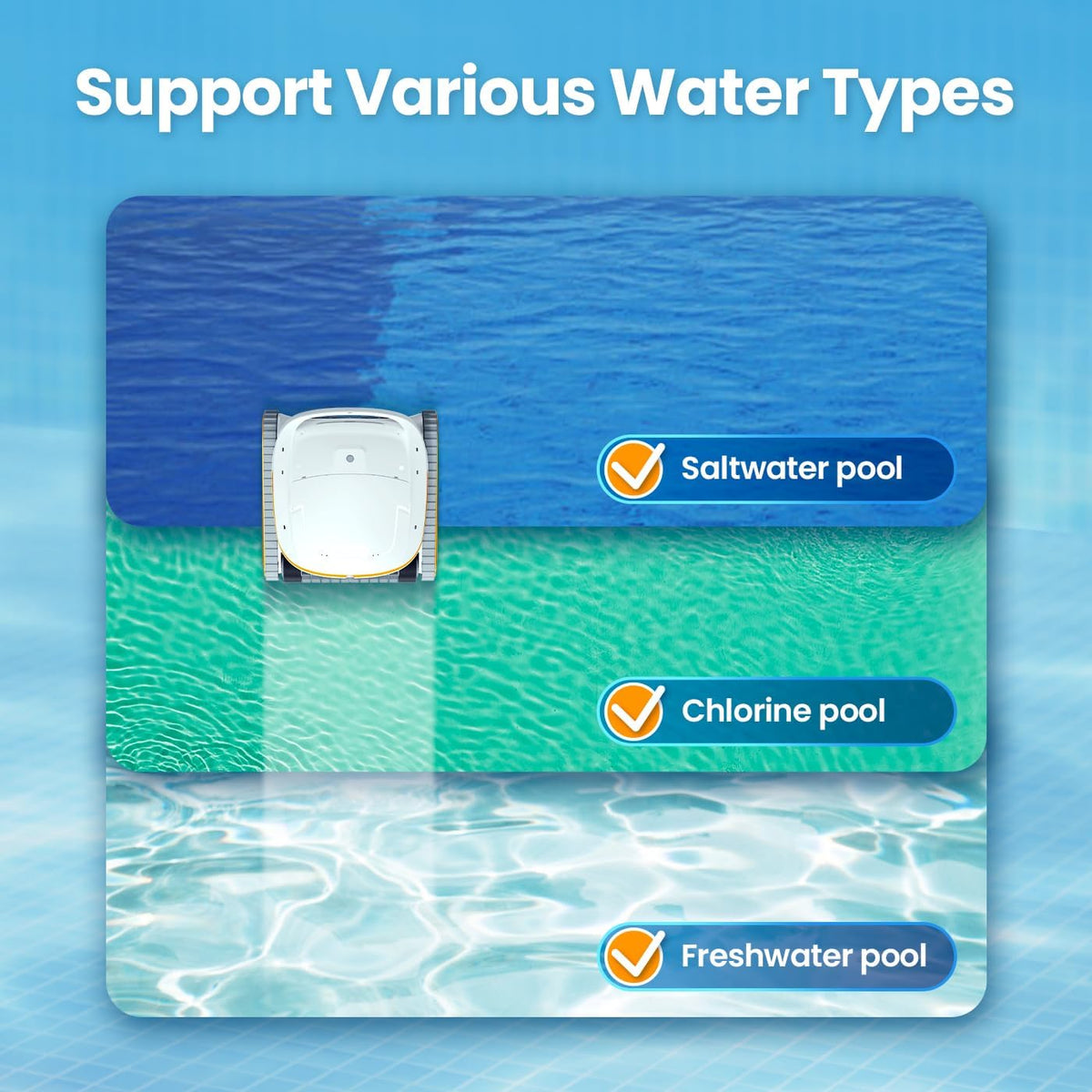 Hydro 3 Cordless Robotic Pool Cleaner, 150W Pool Vacuum with Wall Climbing Function, 200mins