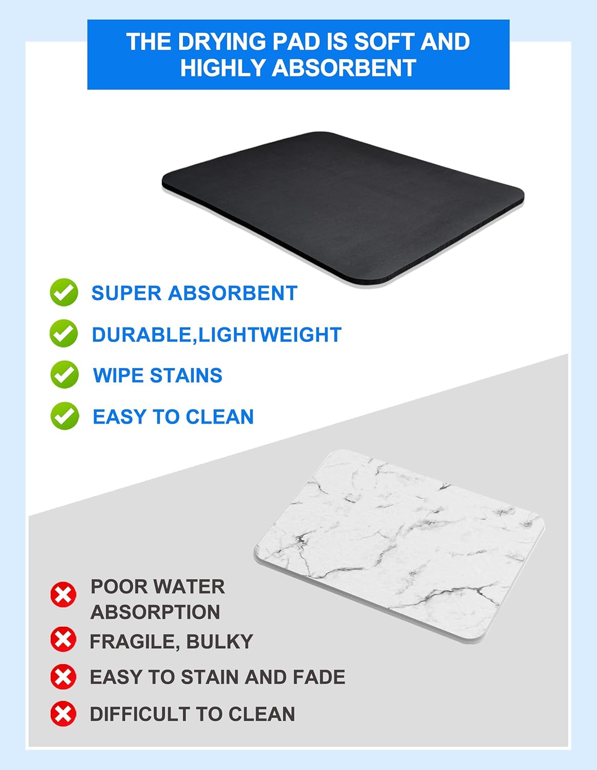 Dish Drying Mat for Kitchen Counter, 12"x19" Dish Drying Pad with Non-slip Rubber Backed, Hide