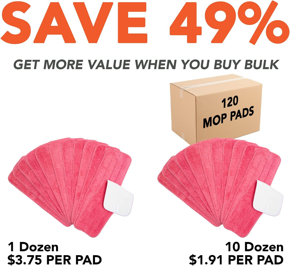 Arkwright Spray Mop Replacement Pads - (Case of 120) Bulk Microfiber Flat Dry and Wet Refill Mop