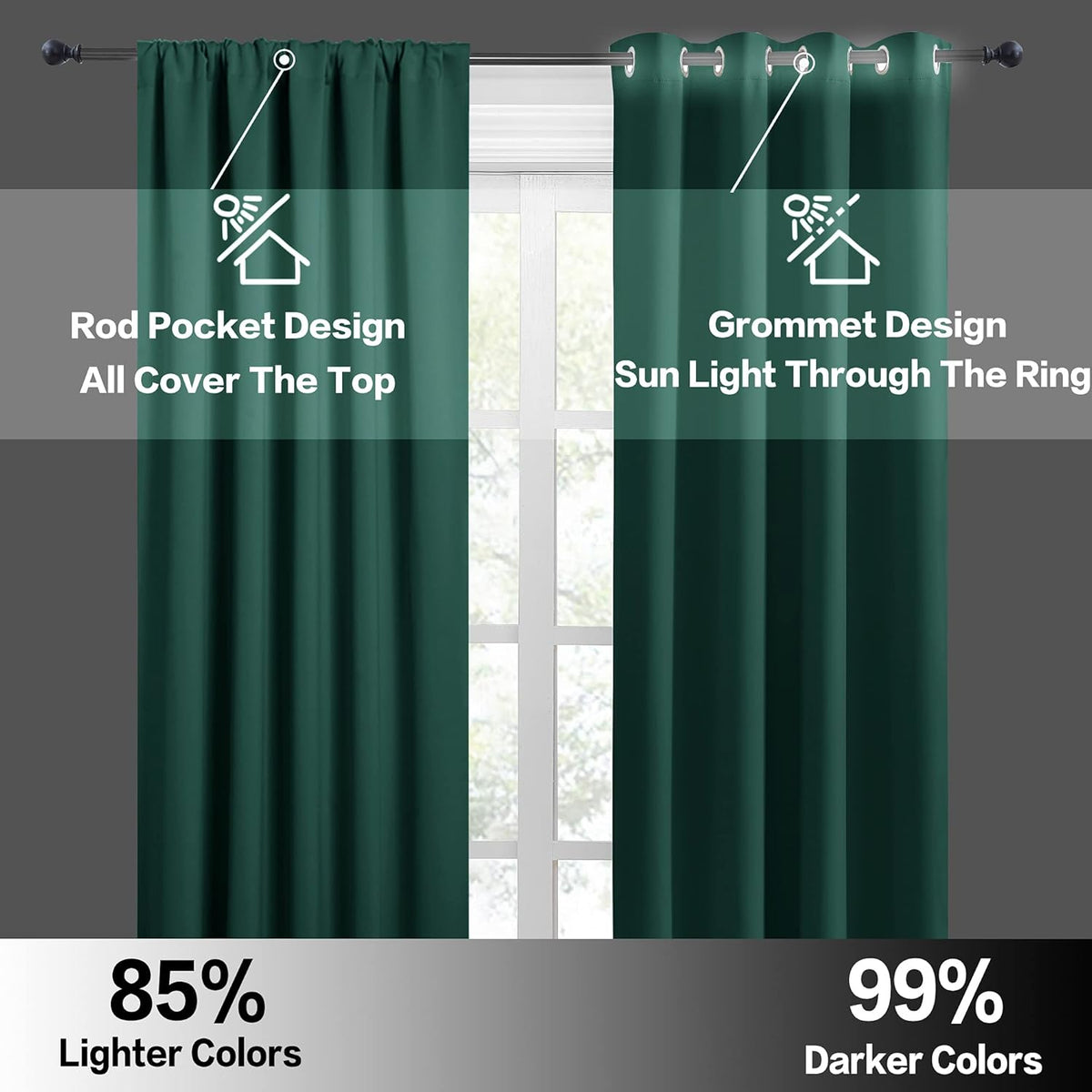 RYB HOME Blackout Curtains for Bathroom - Solid Light Block Blinds Privacy Light Block Drapes for
