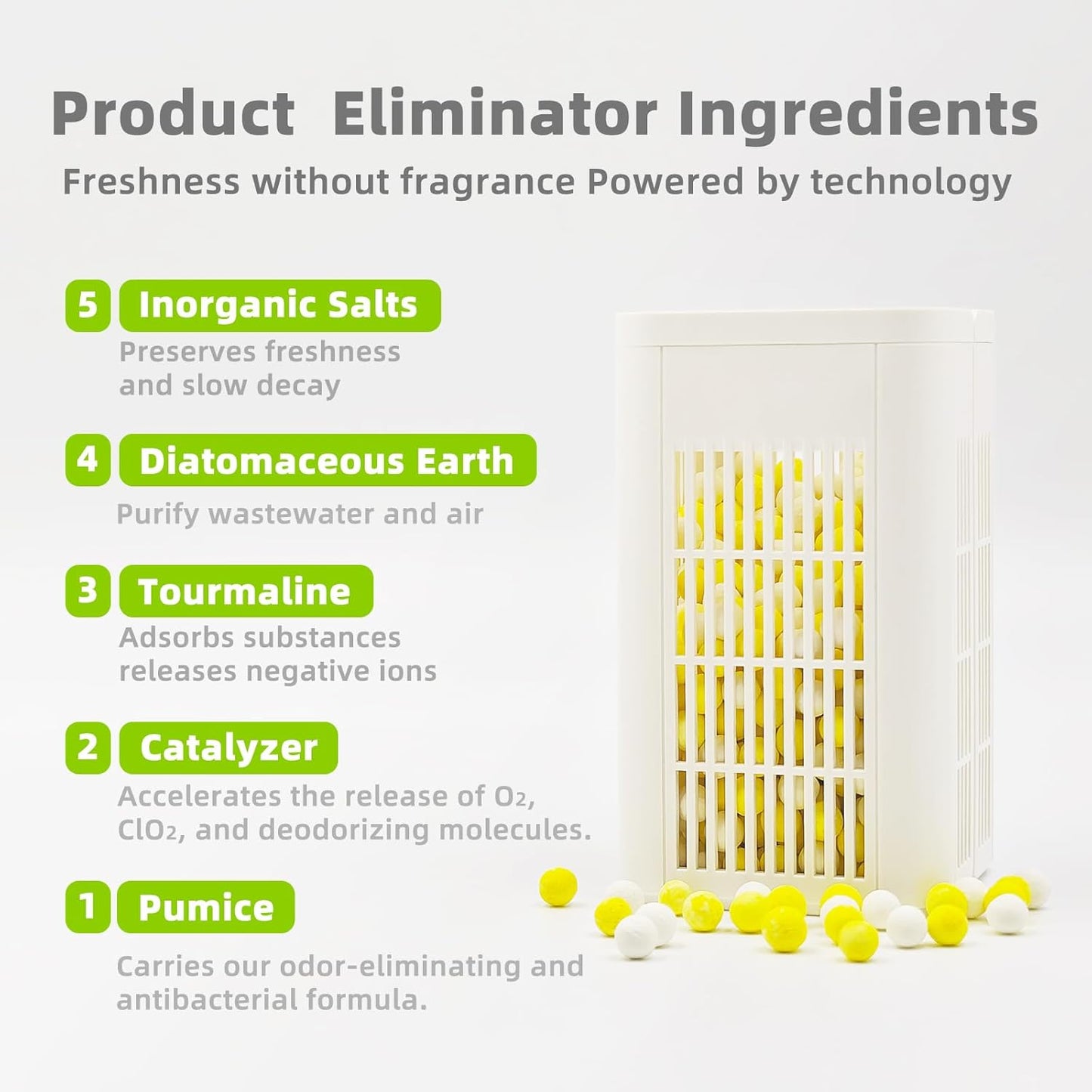 Strongest Refrigerator Deodorizer Odor Eliminator - 24h Fast Odor Removal, 12Months Long-Lasting