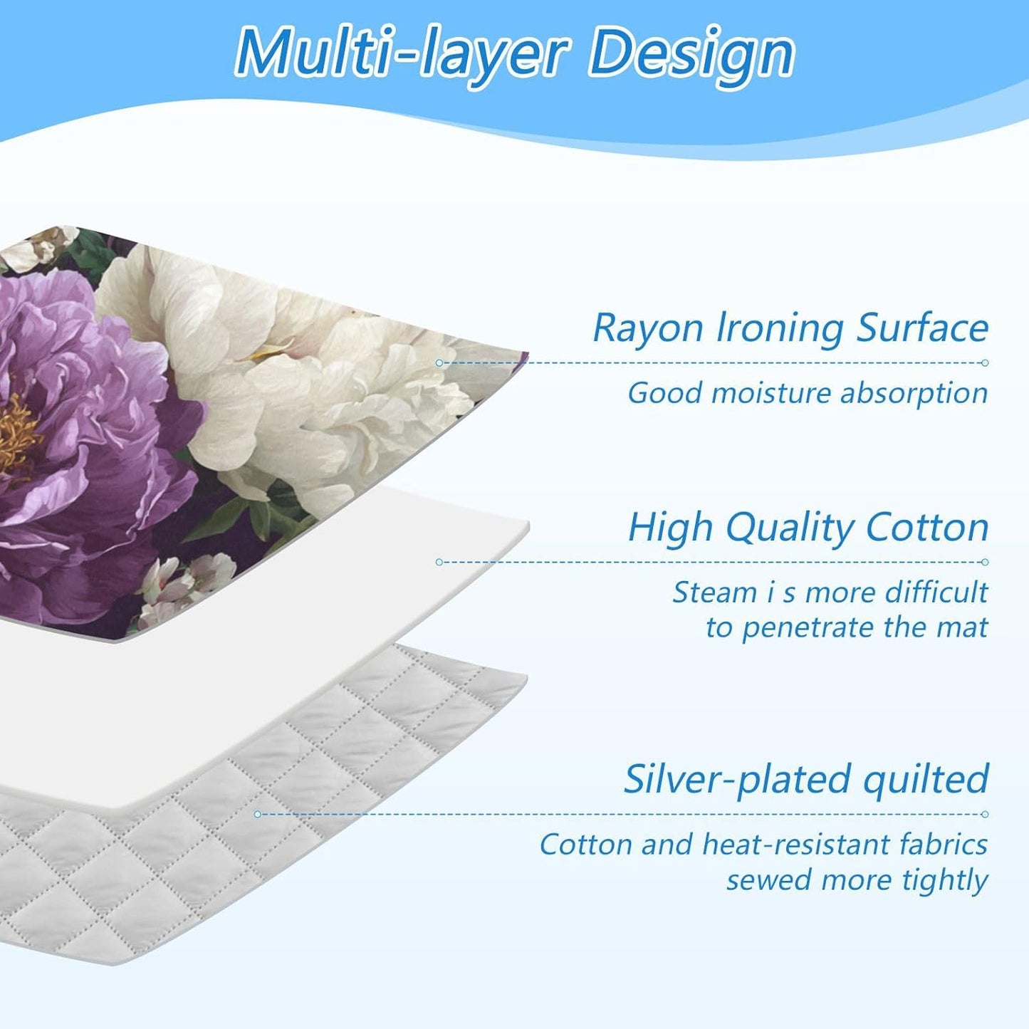 Rose Floral Purple and White Ironing Mat for Table top Portable Ironing Pad Blanket for Washer