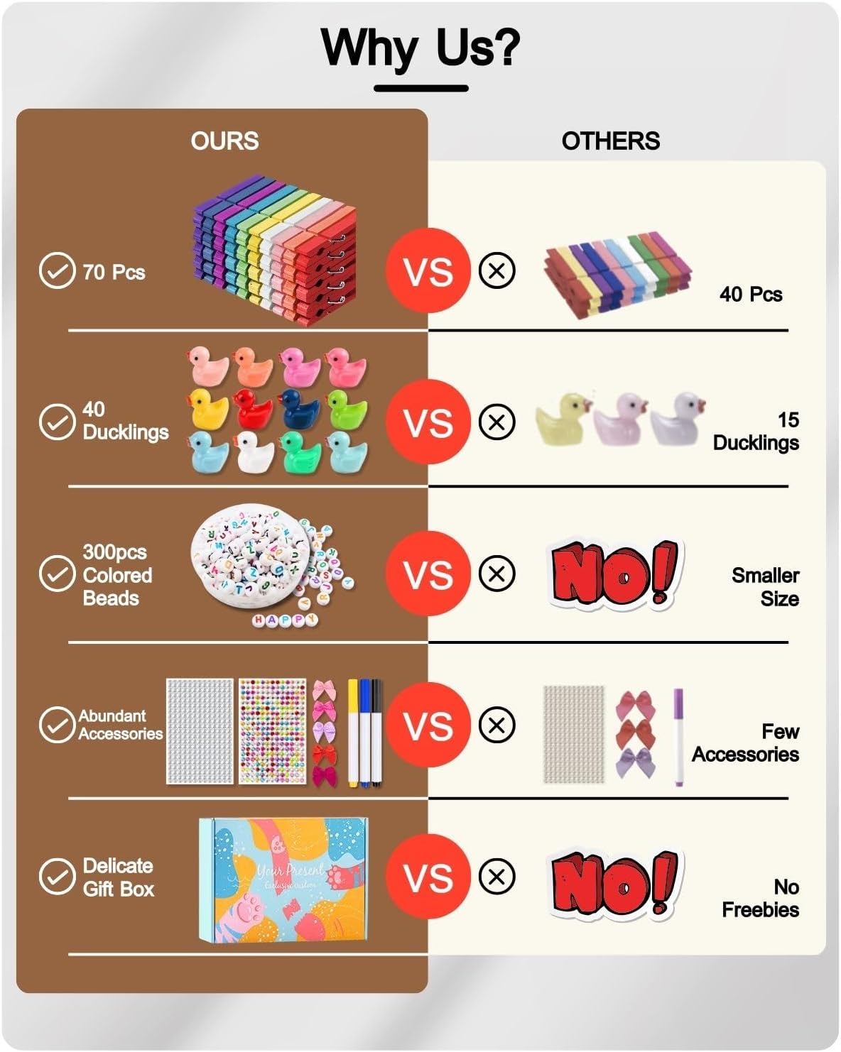 SF SOONEAT Cheer Pins for Backpack Cheer Stuff Kit 70 Colored Clothes Pins with Mini Resin Ducks