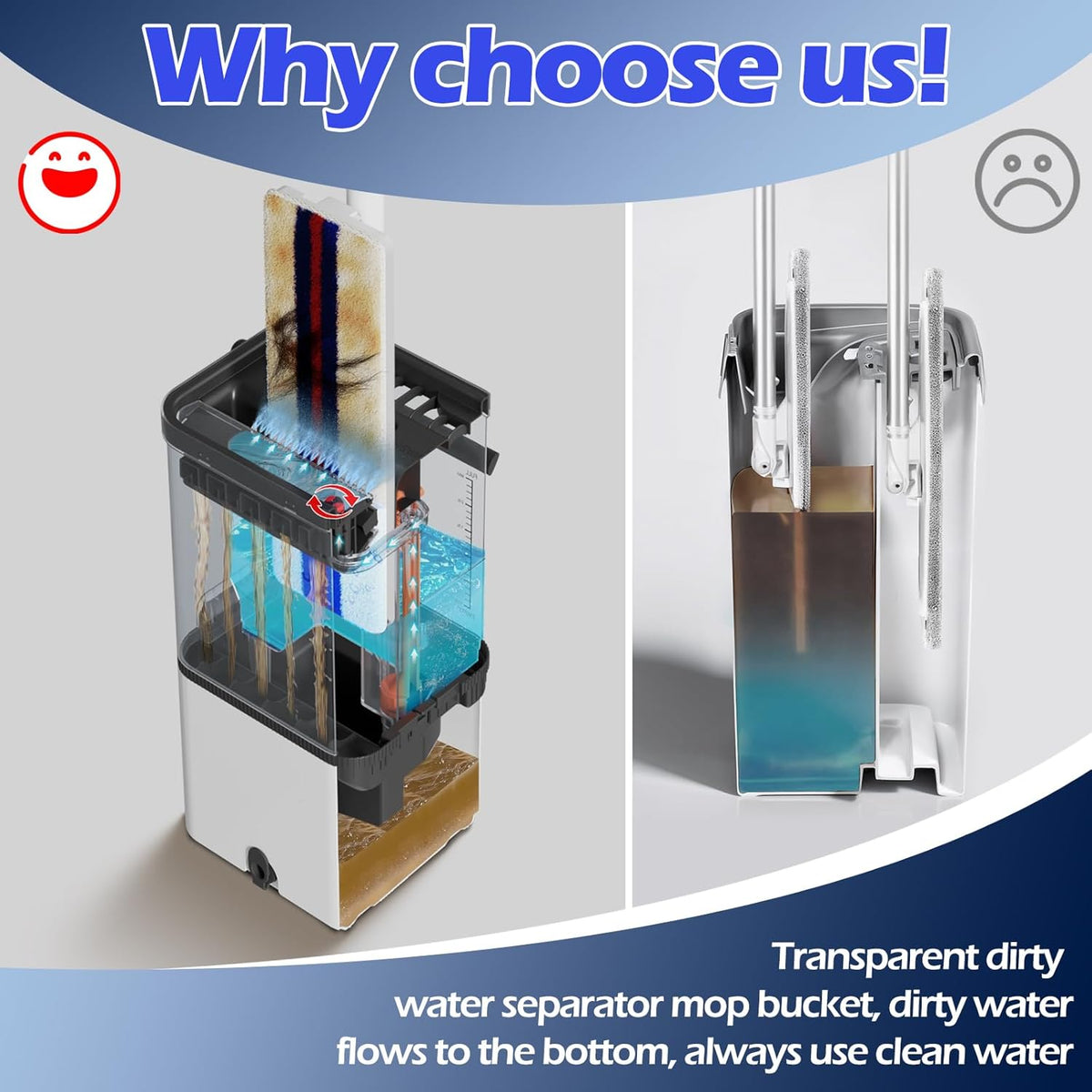 Mop and Bucket Set,Midyb Flat Mops and Bucket System with 2 Microfiber Pads,Mop and Bucket with