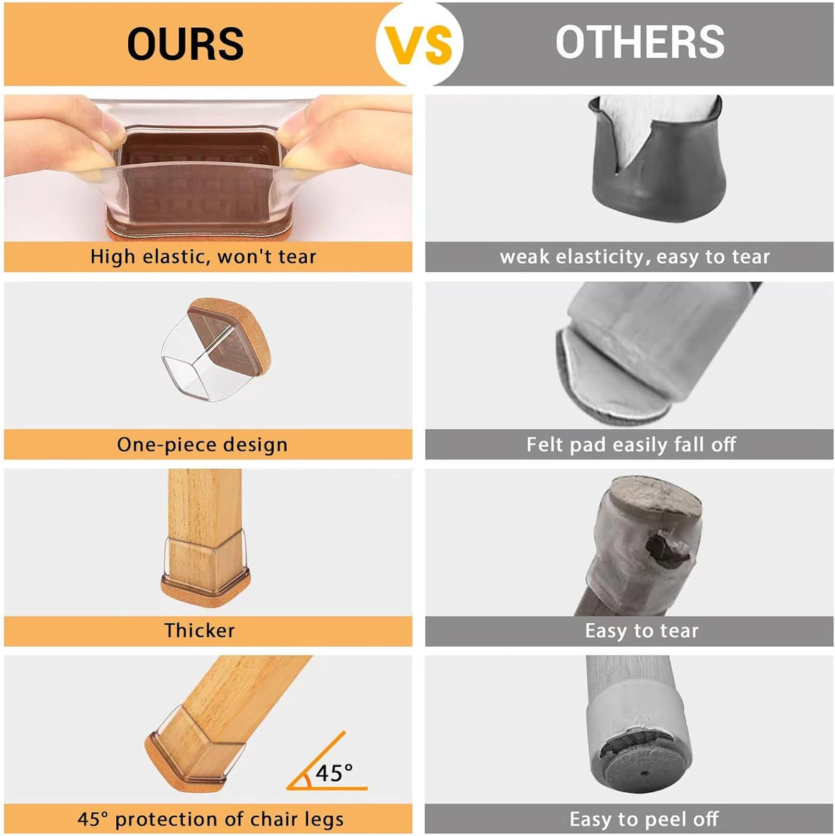 32 Pcs Chair Leg Floor Protectors Square, Silicone Chair Leg Protectors for Hardwood Floors, Chair