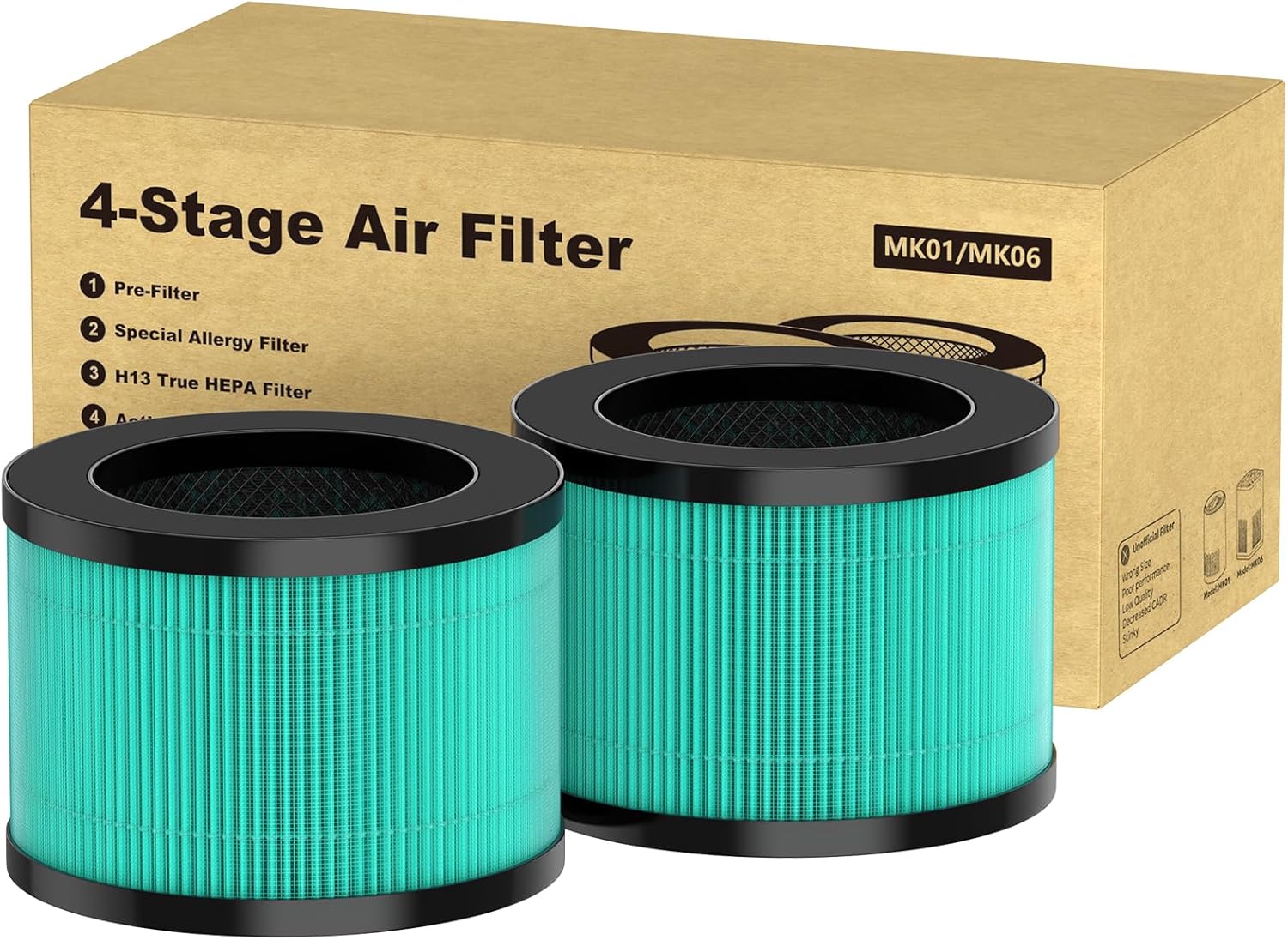 2 Pack MK01 MK06 TZ-K1 Air Filter Replacement Compatible with AROEVE MK01 MK06 MG01JH, ToLife TZ-K1