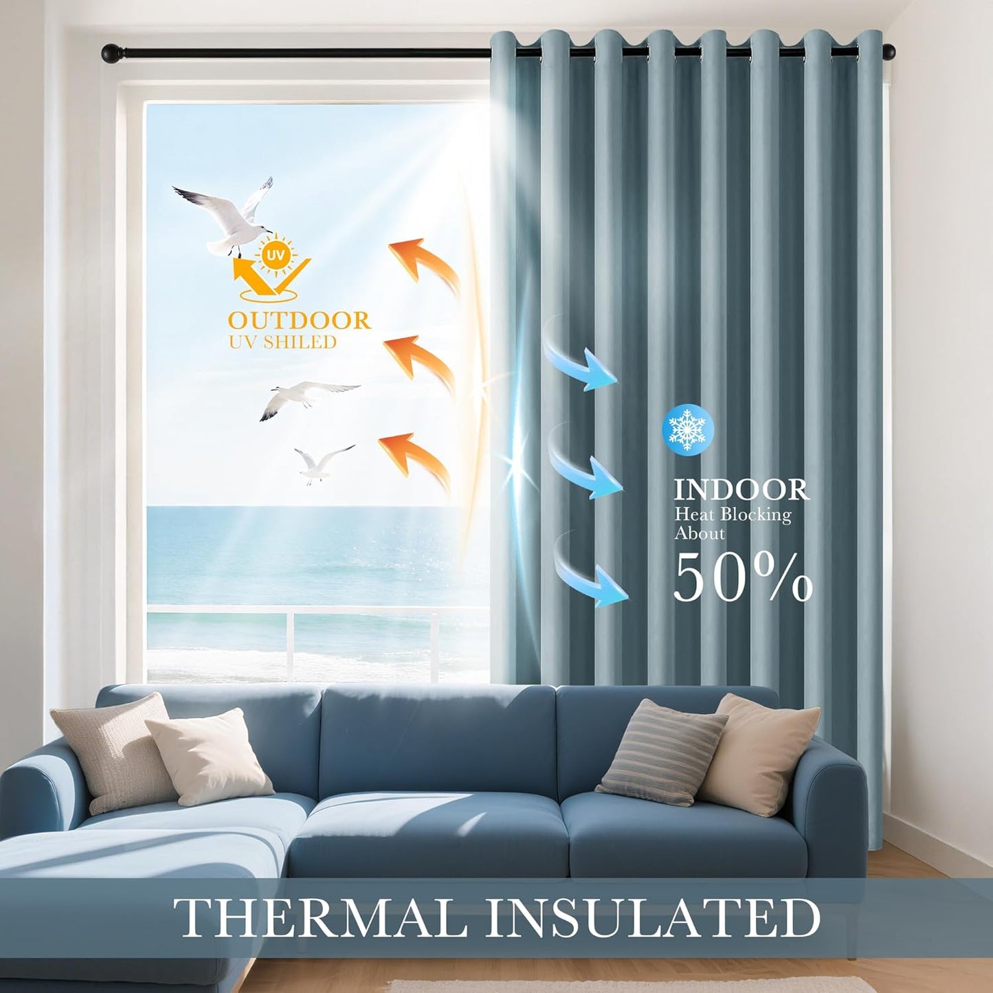 PONY DANCE Dusty Blue Blackout Curtains 80 inch Long 2 Panels Set, Thermal Insulated Solid Grommet