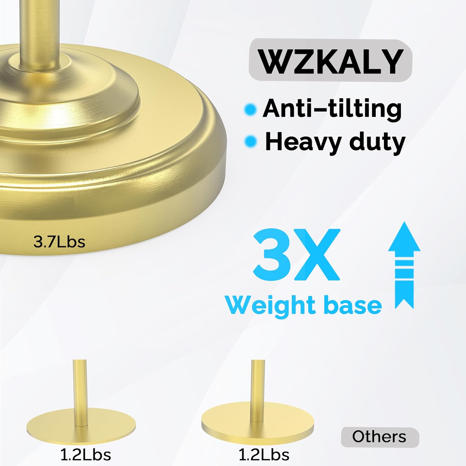 Freestanding Toilet Paper Holder Stand with Storage – Holds 4 Extra Rolls – Brushed Gold Toilet