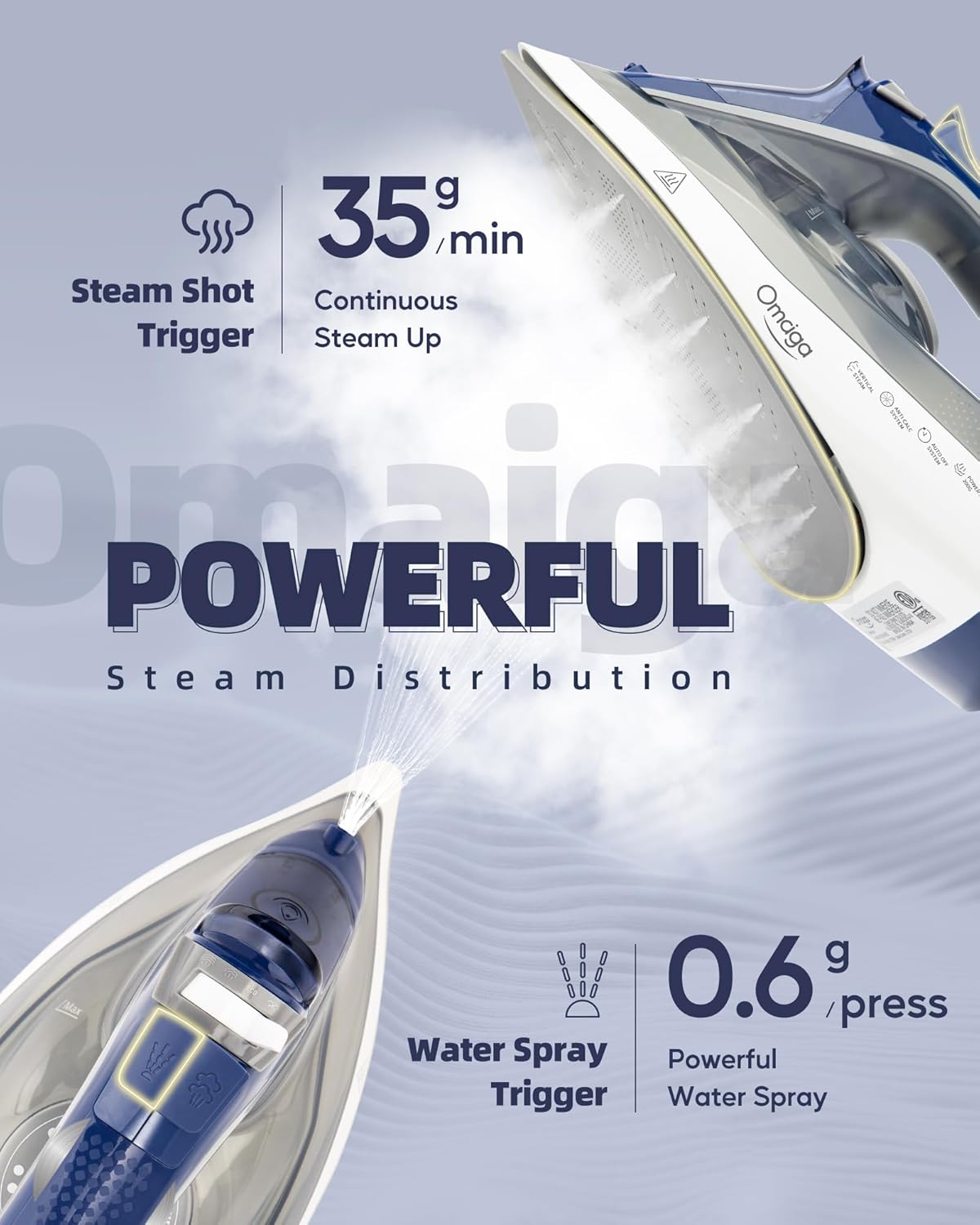 Steam Iron for clothes - 1750W Clothes Iron with Non-Stick Ceramic Soleplate, Powful Steam, 3-Way