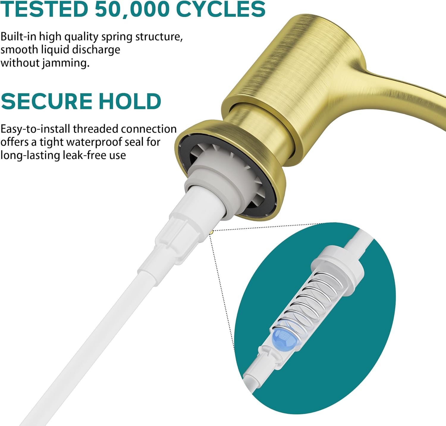 SAMODRA Built in Kitchen Sink Soap Dispenser (Brushed Gold) with 12 oz Large PET Lotion Bottle