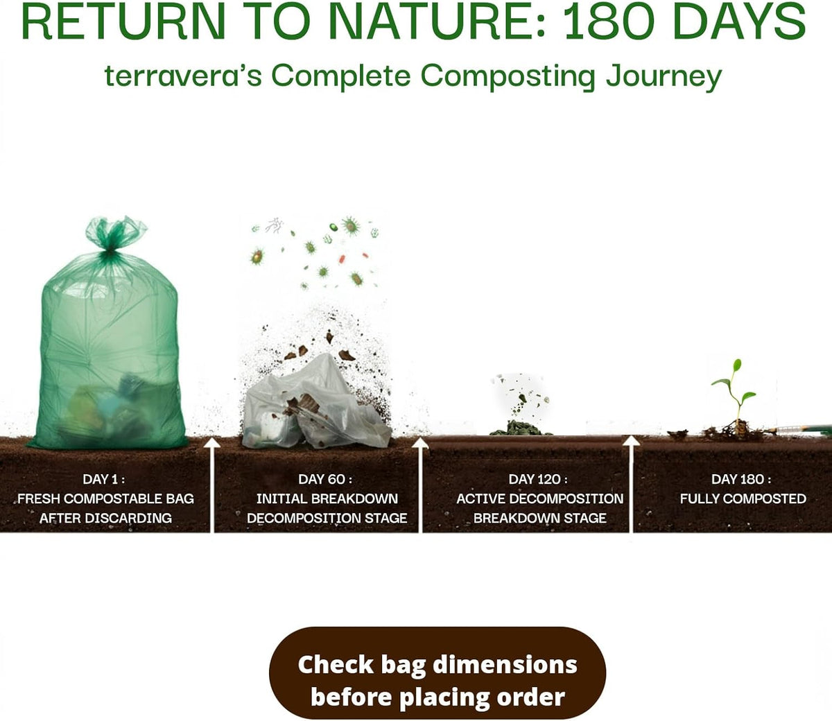 13 Gallon Compostable Trash Bags - Handle Tie | Extra Thick 1 mil|BPI & OK Home Certified ASTM