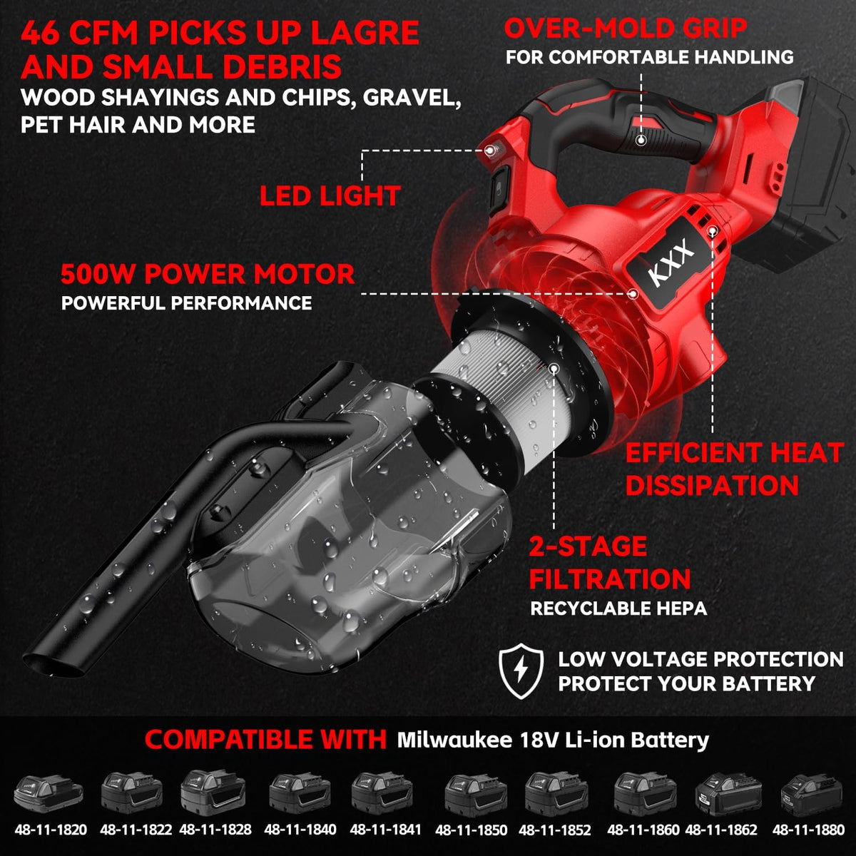 KXX Cordless Vacuum for Milwaukee M18 Battery, 5 in 1 Handheld Electric Vacuum Cleaner with 500W