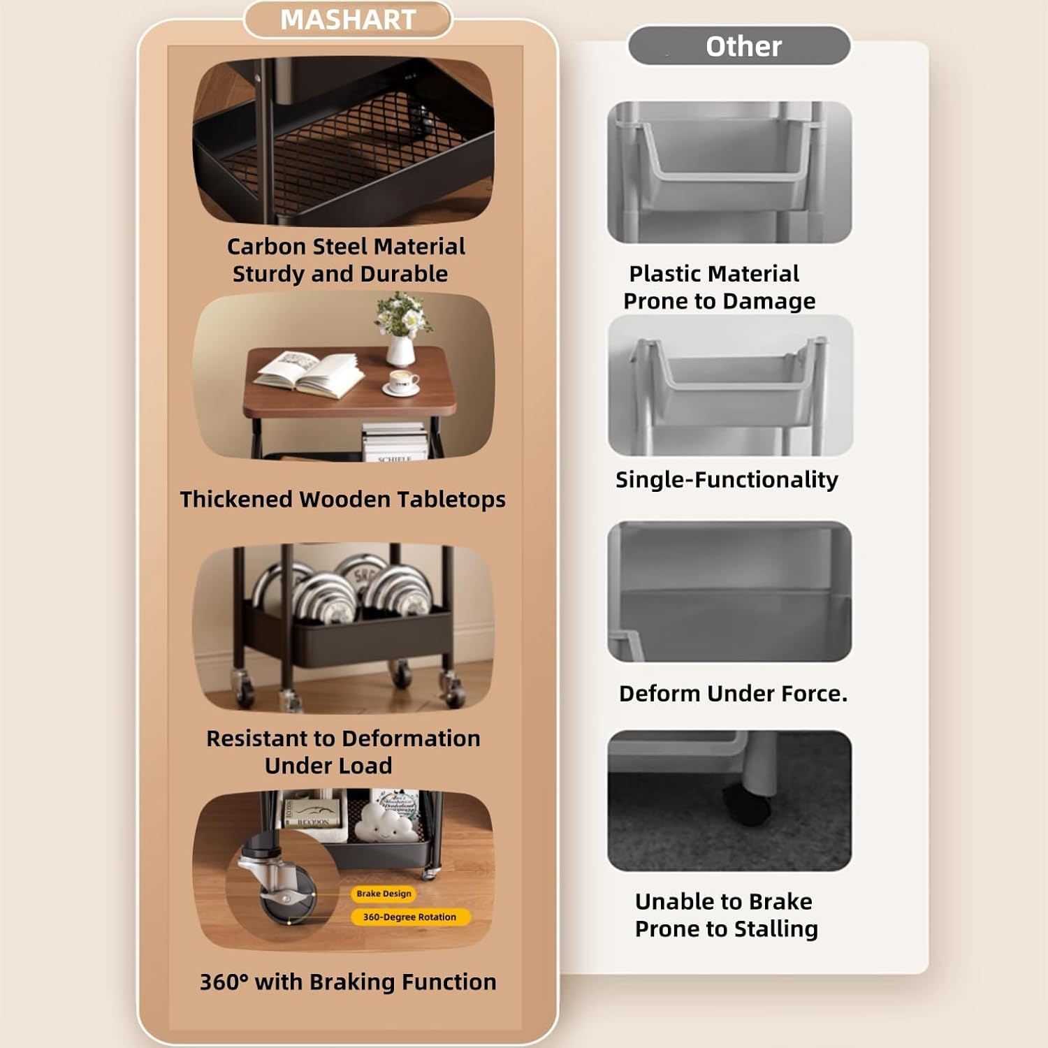 3 Tier Metal Rolling Utility Cart Organizer with Walnut Table Top, Stable and Sturdy Rolling