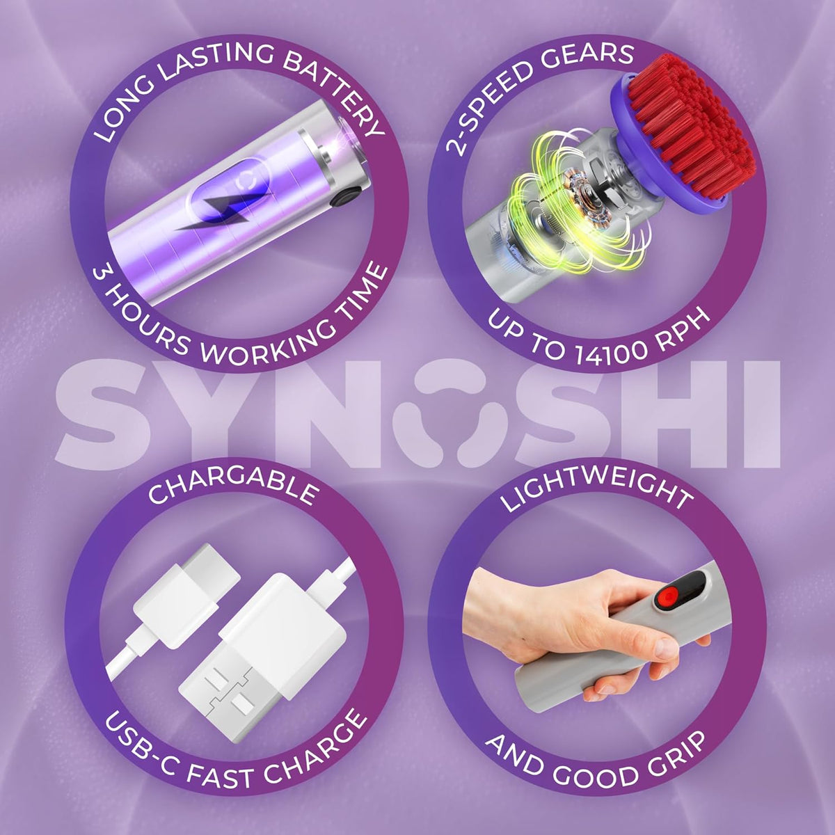 SYNOSHI PRO Electric Spin Scrubber, Cordless Cleaning Brush Bathroom Scrubber. Waterproof Shower