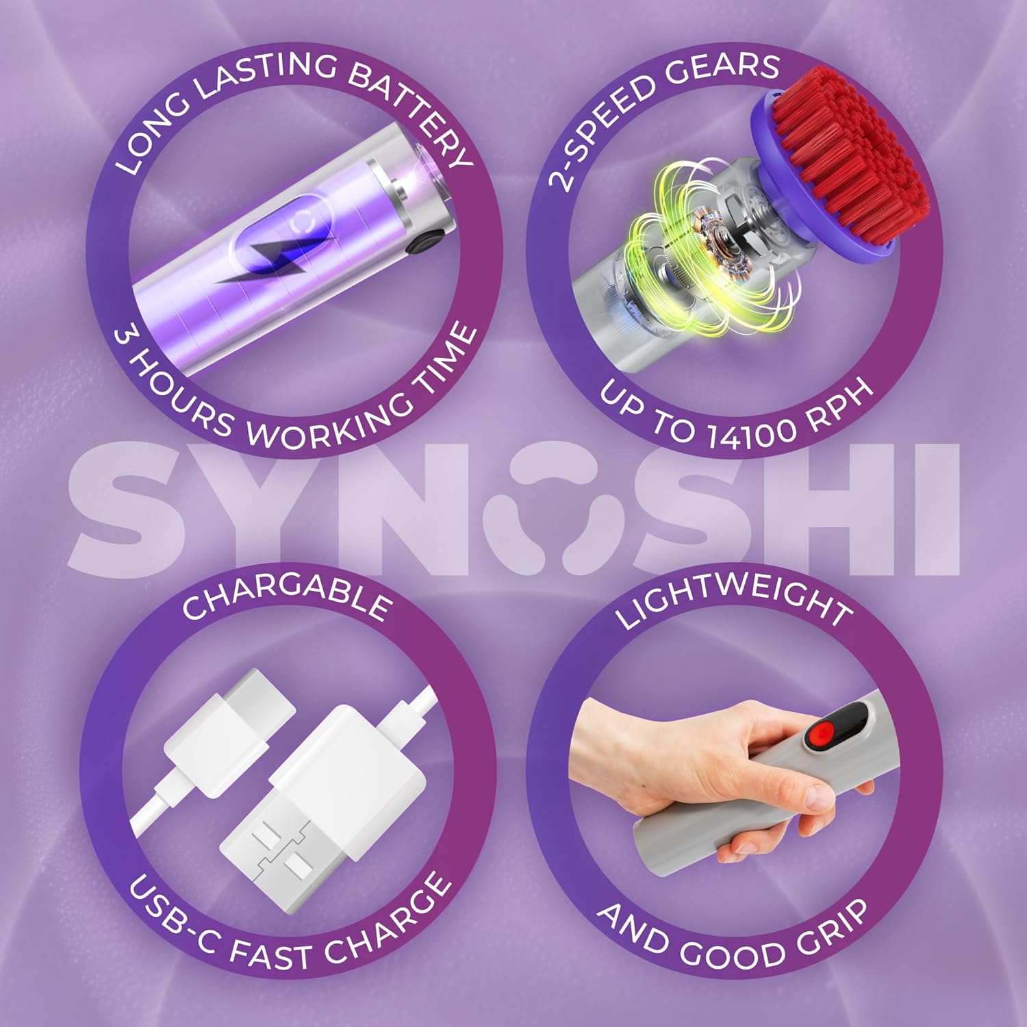 SYNOSHI PRO Electric Spin Scrubber, Cordless Cleaning Brush Bathroom Scrubber. Waterproof Shower
