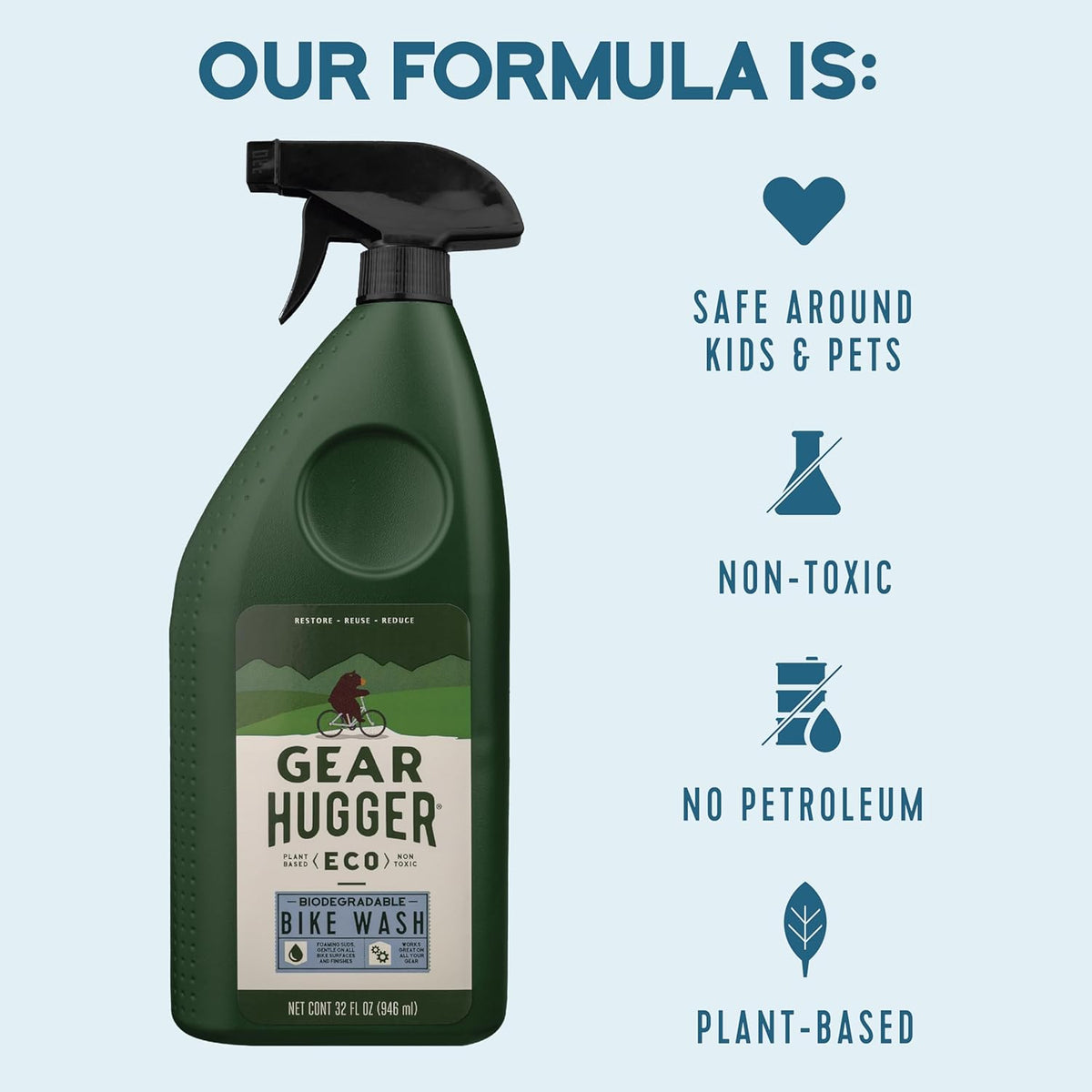 Gear Hugger Bike Wash Spray (32 oz, Pack of 1) – Eco-Friendly Cleaner Spray, Wash Soap with Natural