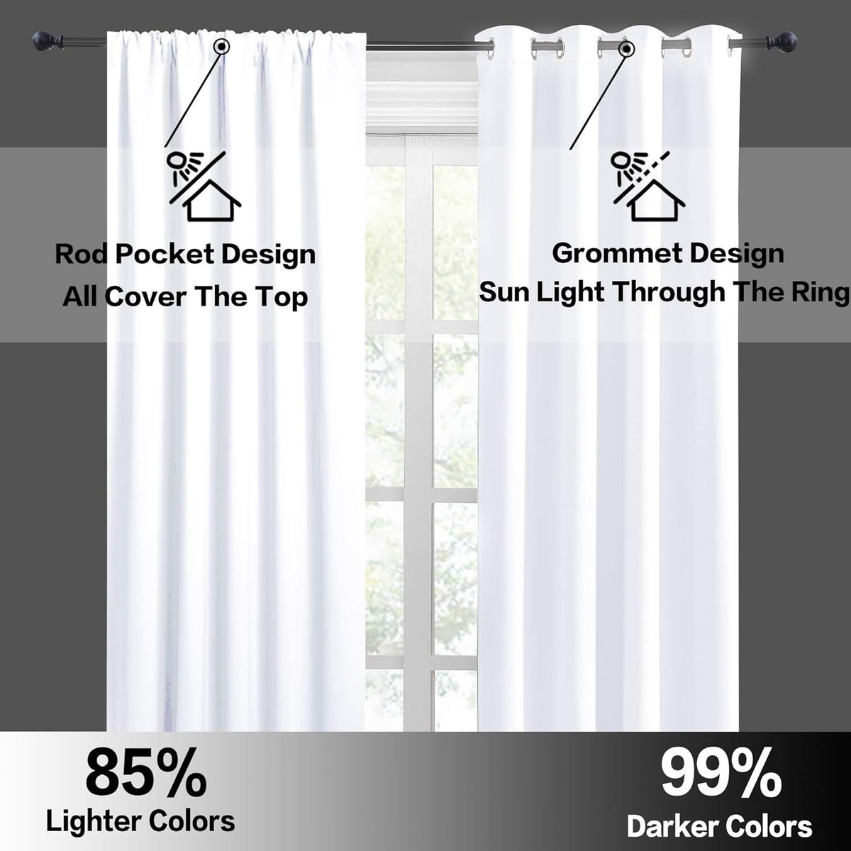 RYB HOME RV Camper Door Window Curtains -Blackout Privacy Curtains & Drapes for Bathroom Bedroom
