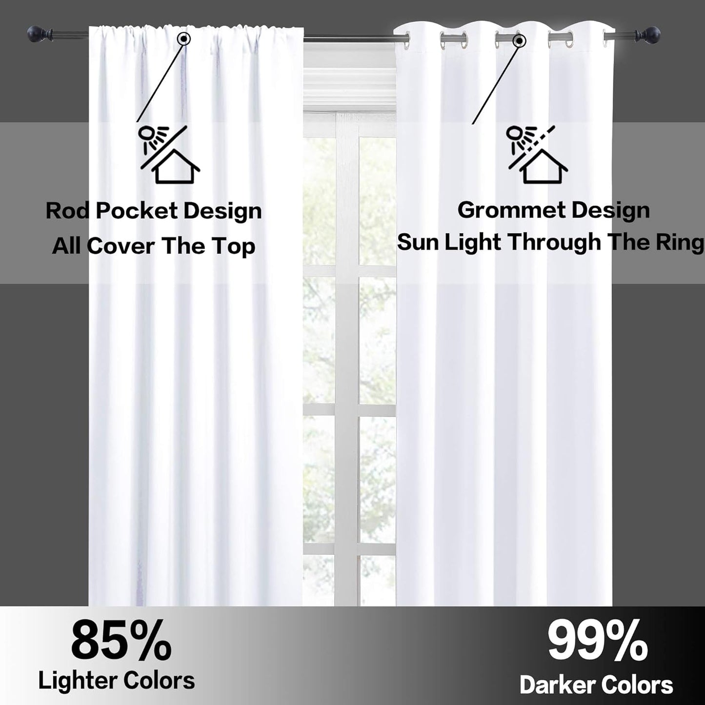 RYB HOME White Kitchen Curtains 30 inch Tier Curtain Treatment for Living Room Privacy Thermal