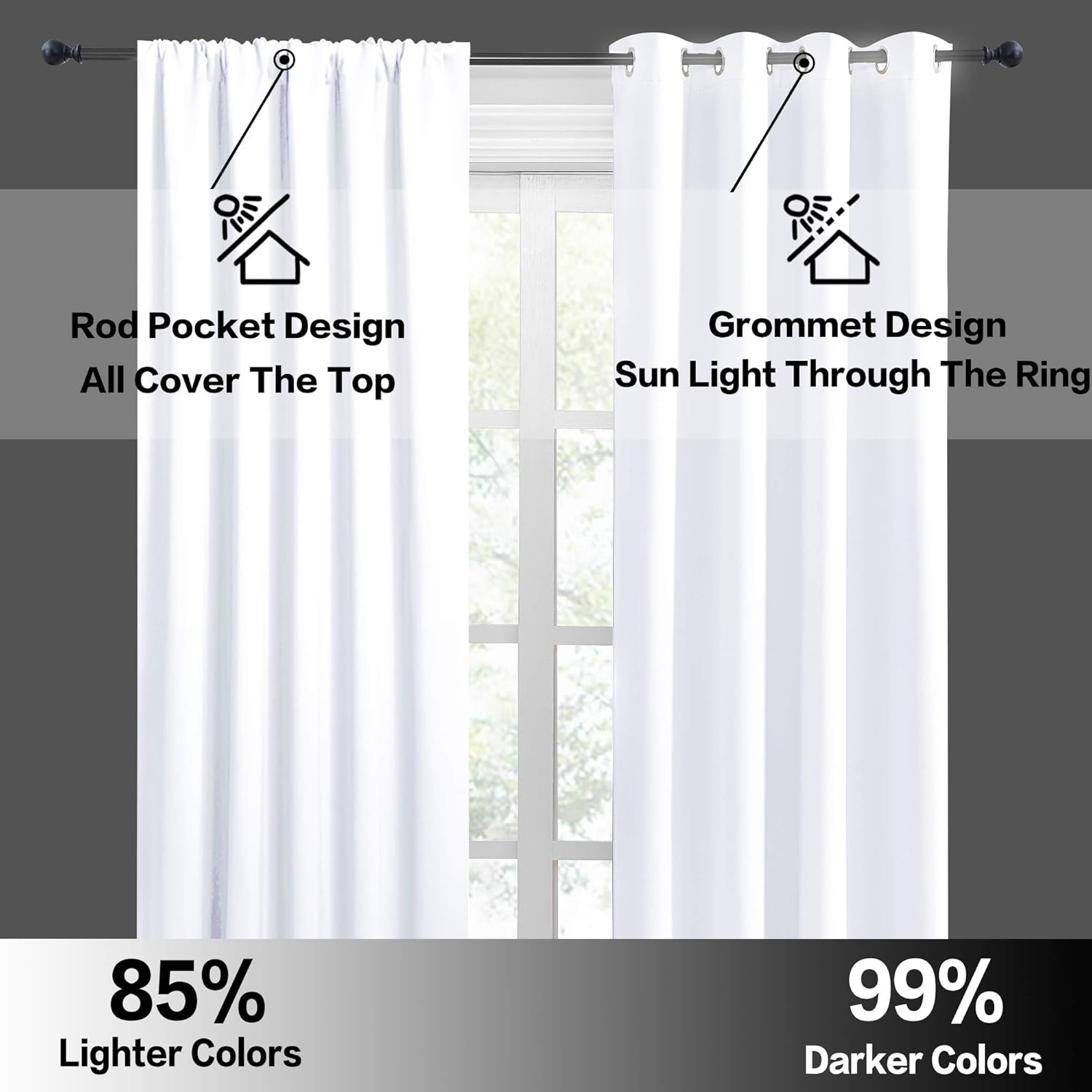 RYB HOME Room Darkening Curtains - Rod Pocket Half Light Block Drapes Window Shades for Bedroom