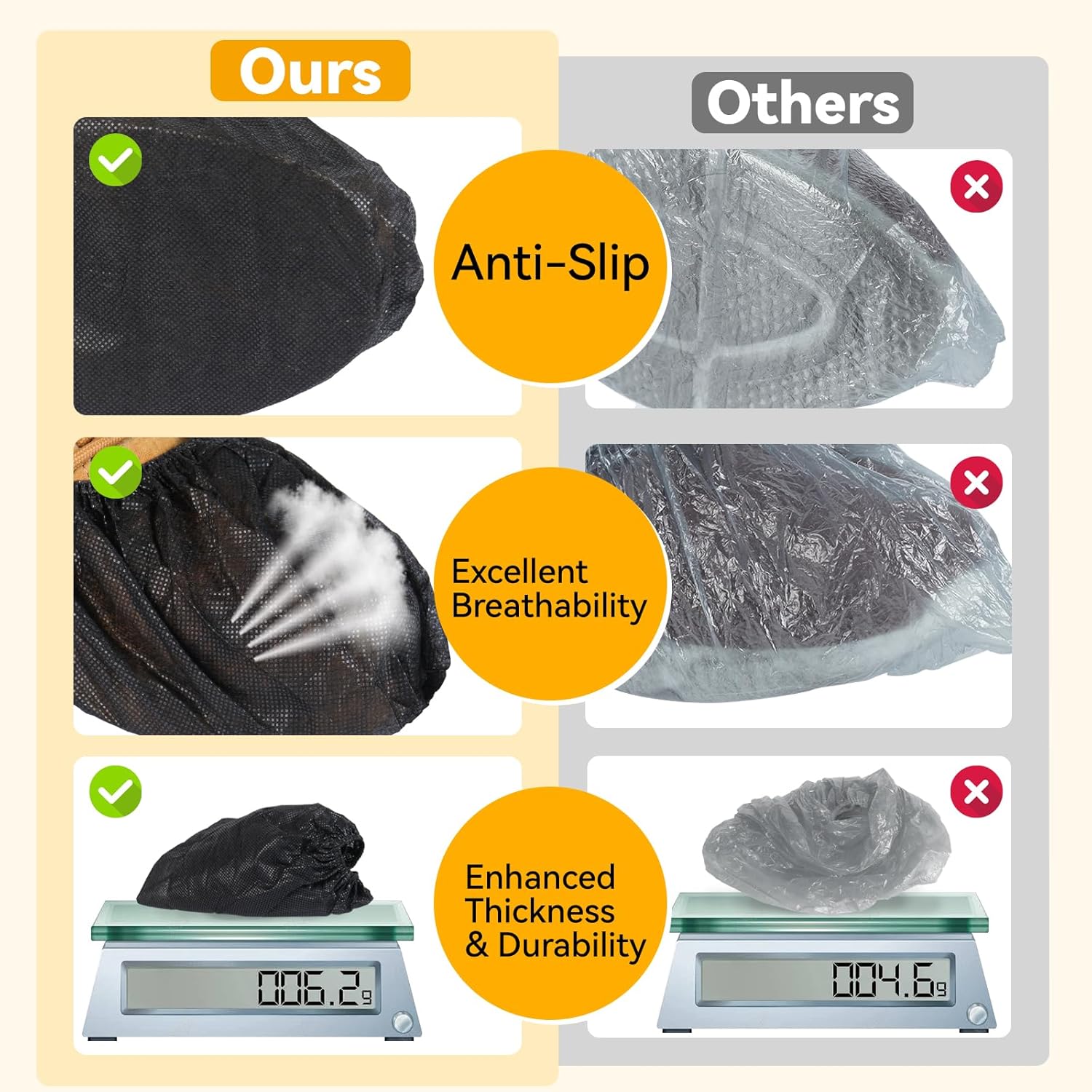 100Pcs Shoe Covers Disposable Non Slip, Large Size Non-Woven Boot Covers, Breathable and Durable