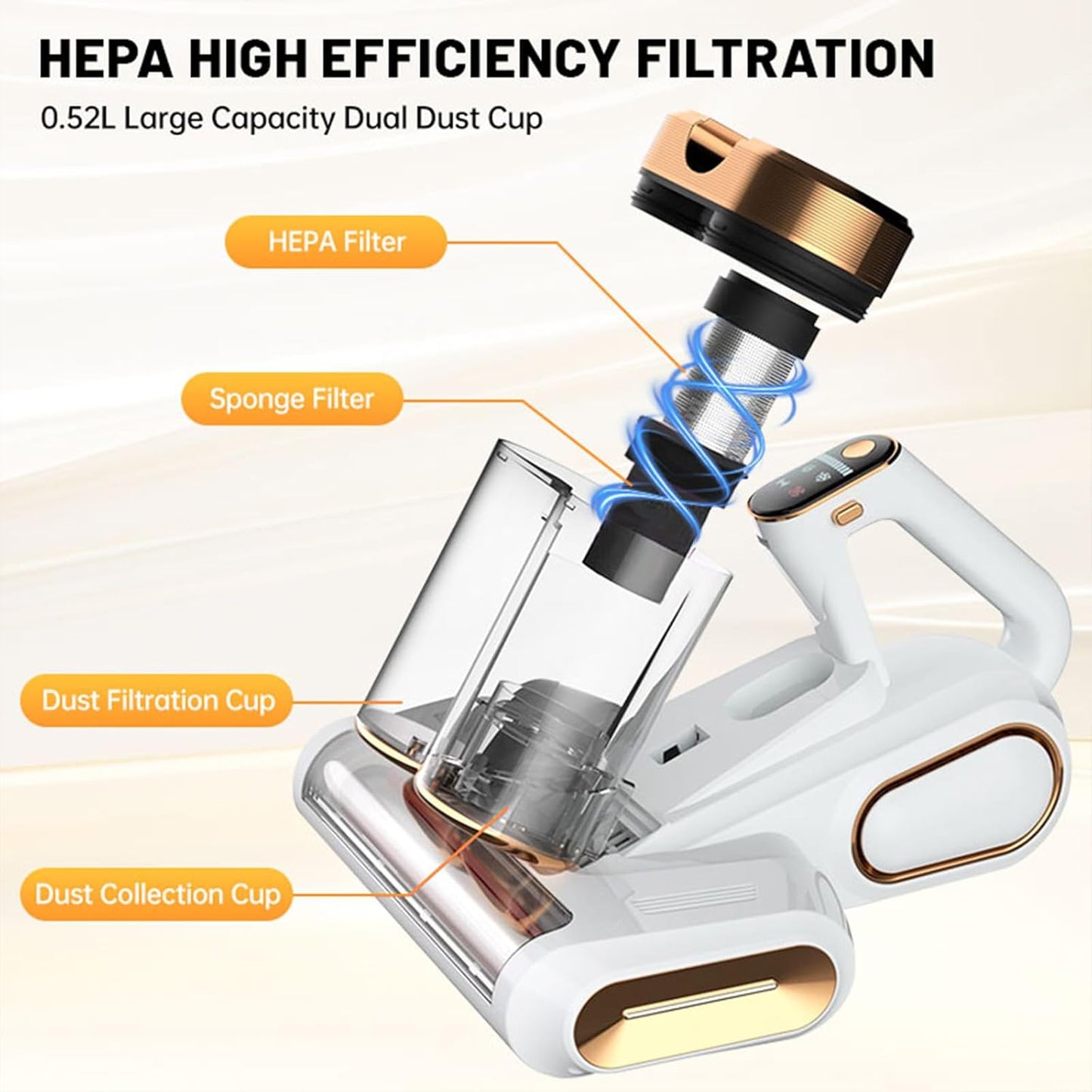Bed Vacuum Cleaner, 16Kpa Mattress Vacuum Cleaner with 253.7nm UV-C Light 48000 RPM/Min Brushroll &