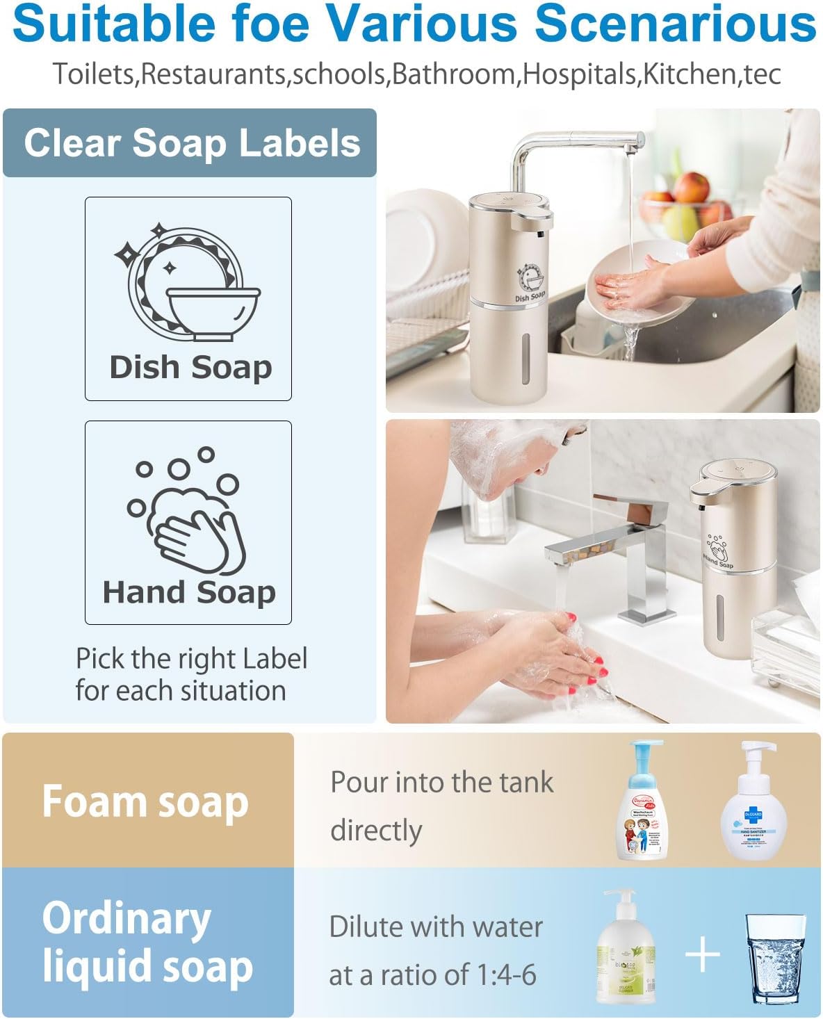 Automatic Foaming Soap Dispenser,4-Level Adjustable Foam, Wall Mount,USB Rechargeable,12.8oz/