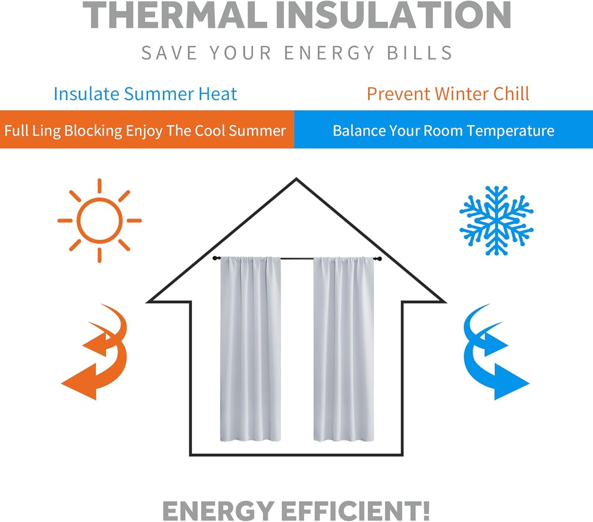 RYB HOME White Curtains for Bedroom - Room Darkening Thermal Insulated Window Draperies for Living