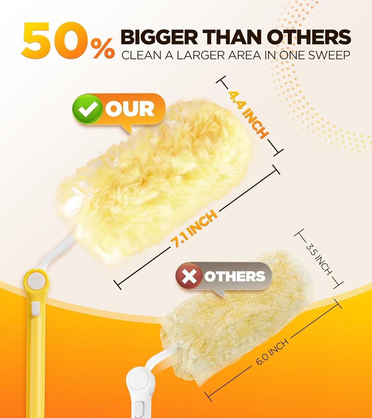 Heavy Duty Duster Refill Kit for Swiffer Duster with 3 ft Extension Pole & 20 Count Refills, 4X