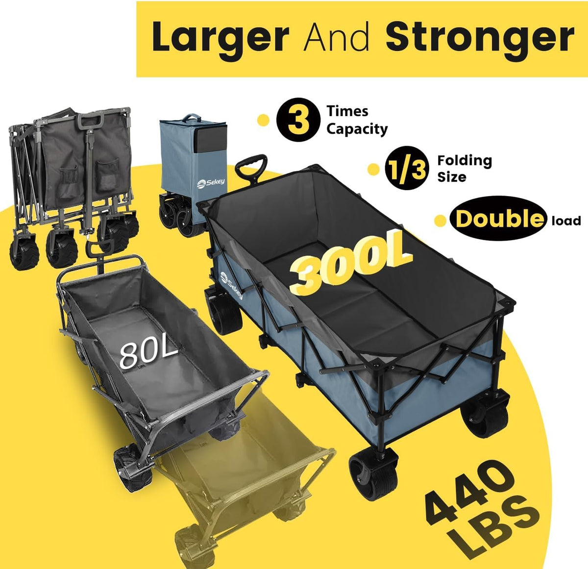 Sekey 48''L Collapsible Foldable Extended Wagon with 440lbs Weight Capacity, Heavy Duty 300L