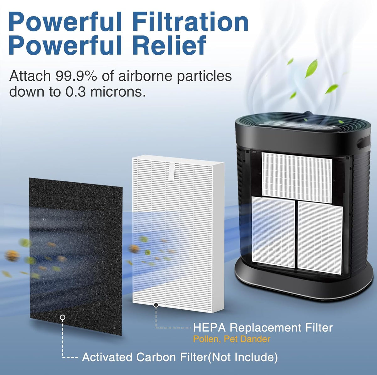 HPA300 HEPA Air Purifier Filter R for Honeywell Air Purifier HPA100/200/300 and 5000 Series, 6 Pack