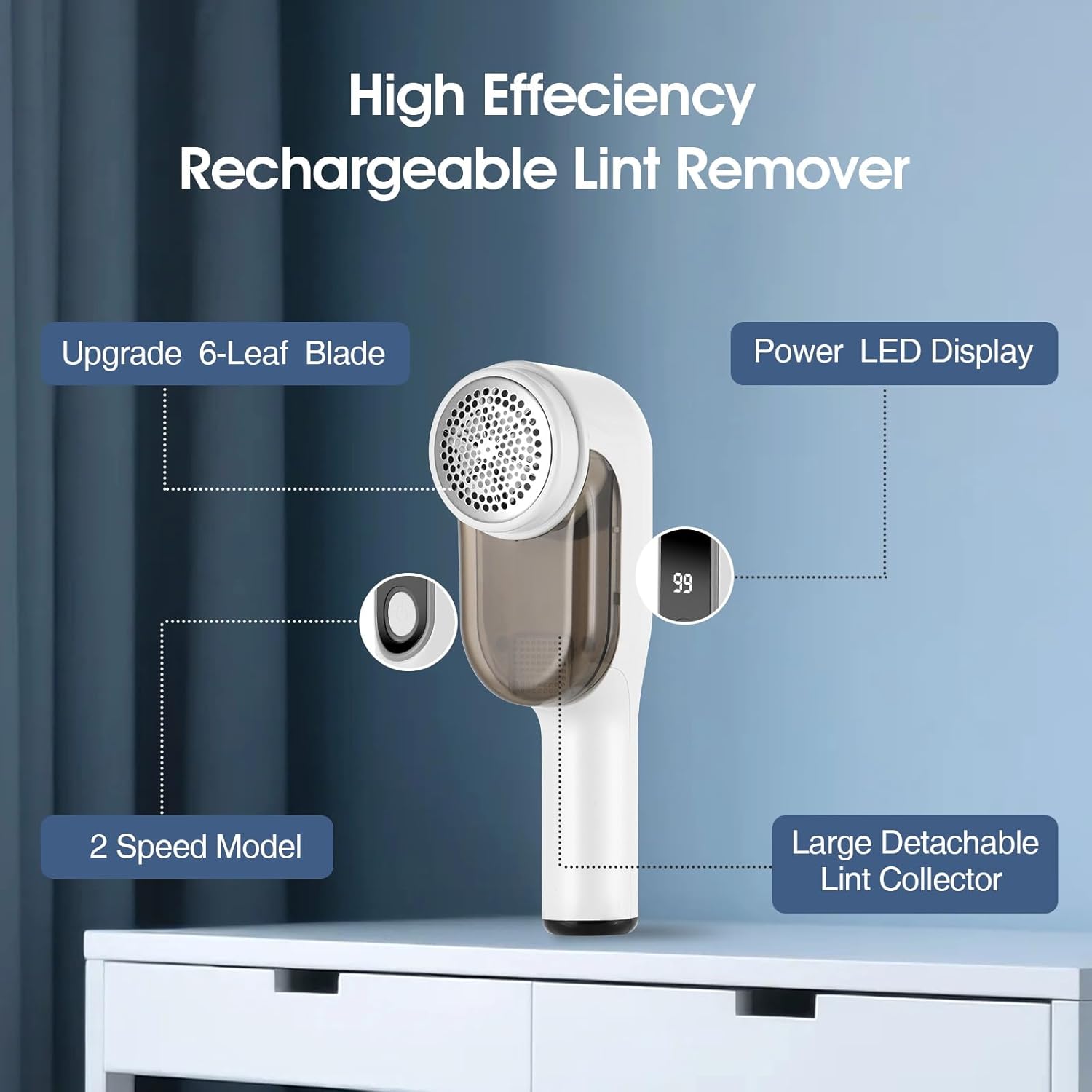 Rechargeable Electric Fabric Shaver Lint Remover with LED Display, Sweater Shaver 2- Speed to