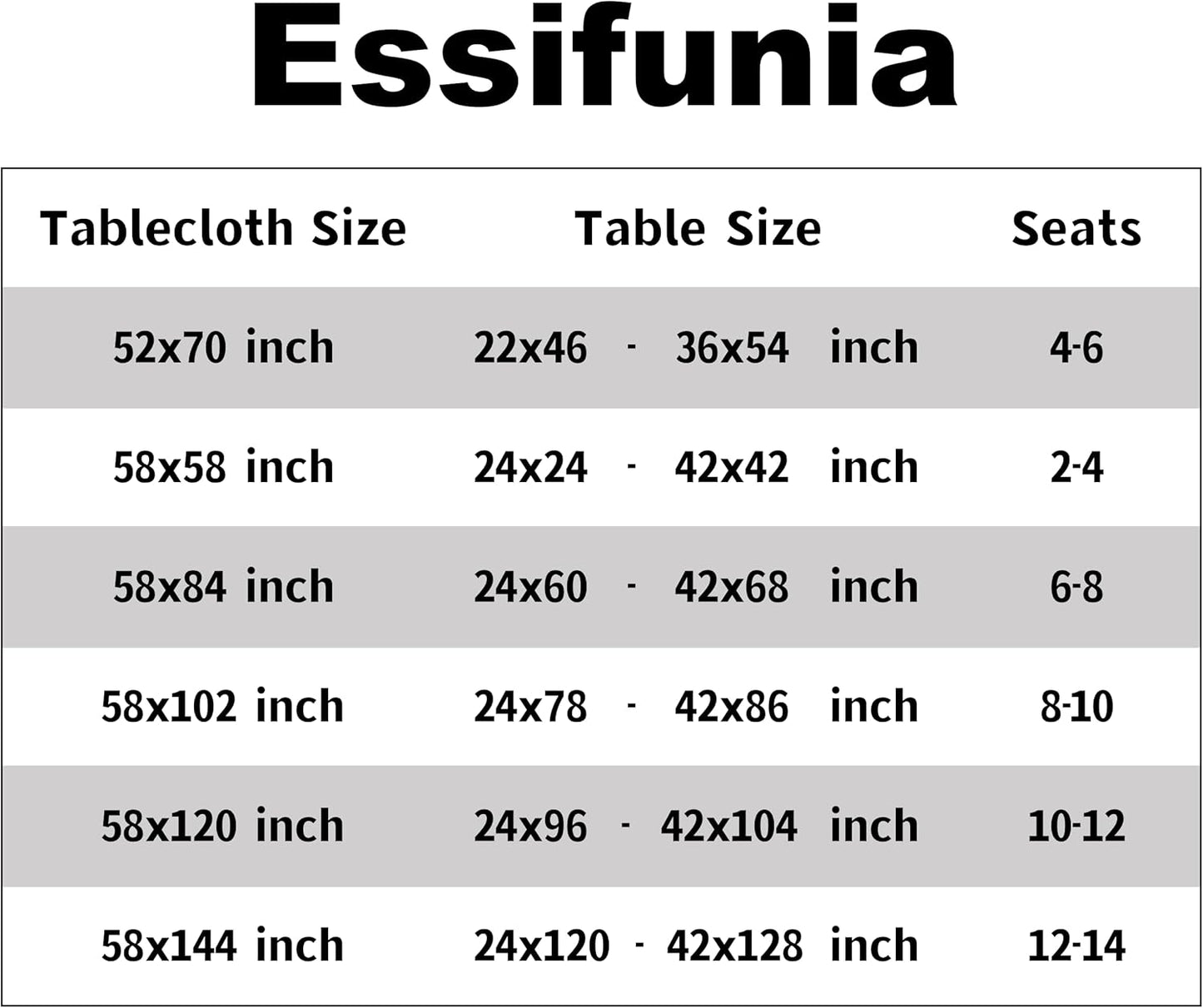Classic Gingham Tablecloth Fabric - Oblong 58x120 Water Resistant Chequered Pattern Table Cloth for