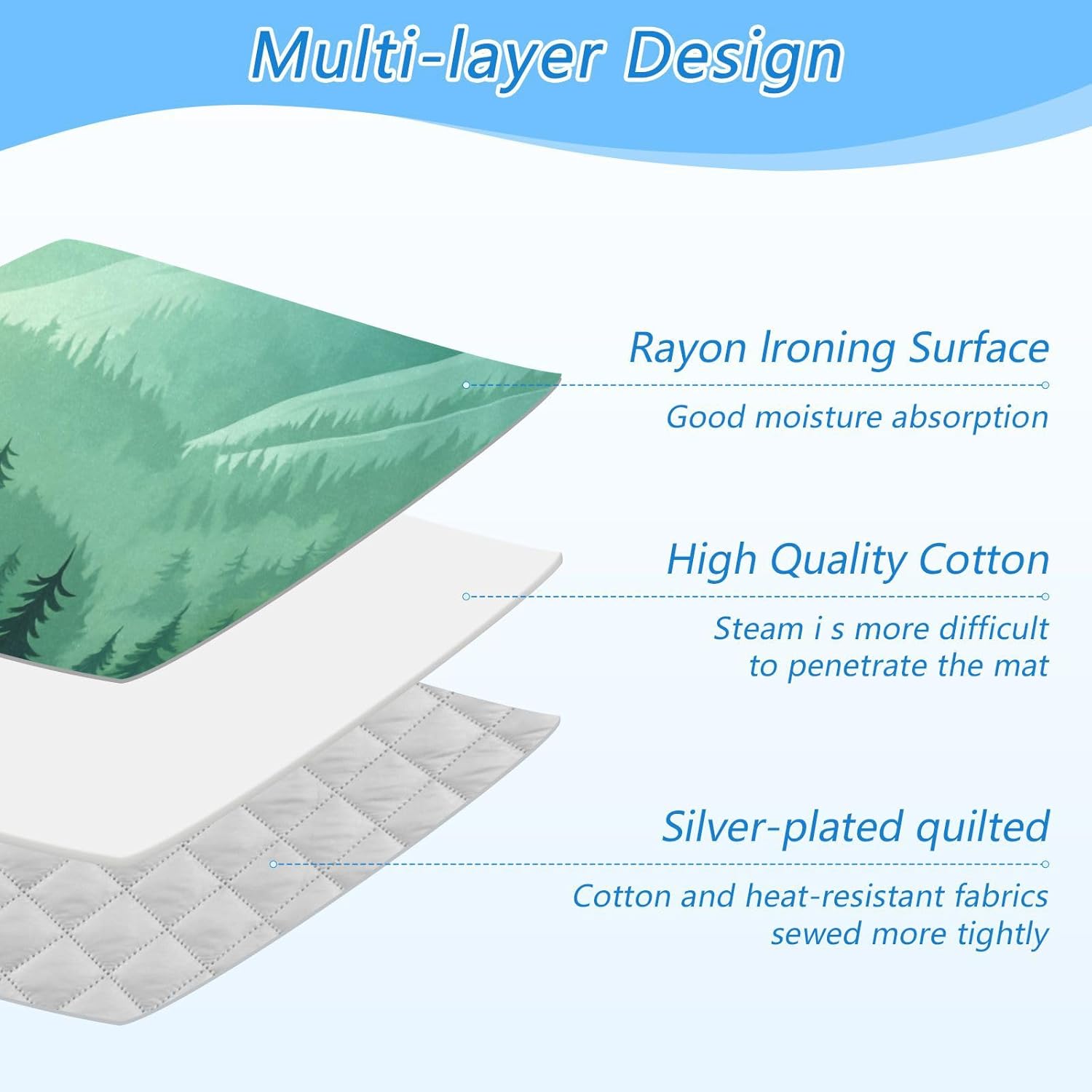 Mountain Forest Trees Green 02 Ironing Mat for Table top Portable Ironing Pad Blanket for Washer