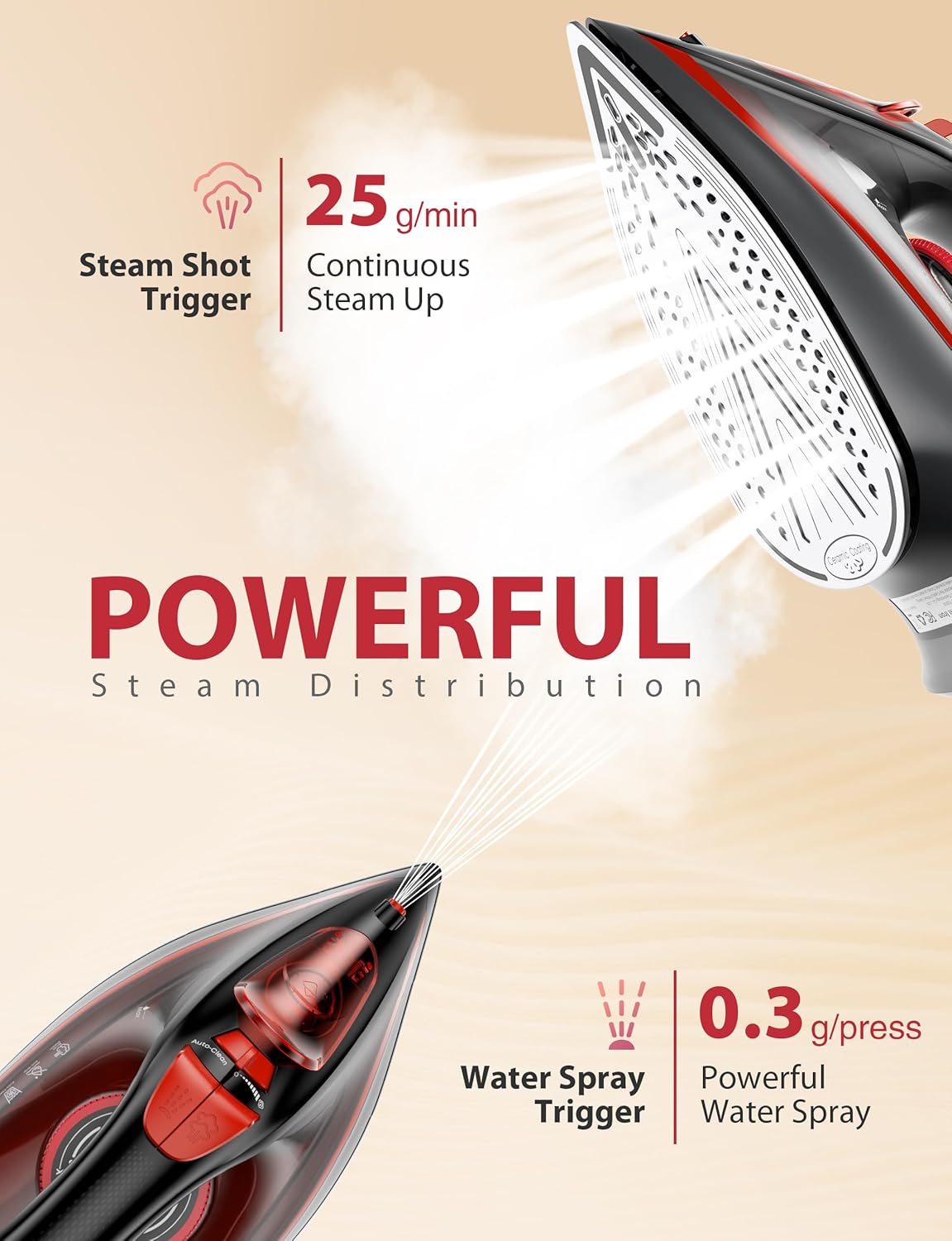 Burst steam Iron for Clothes, Automatic Shutoff, Light Weight, 1500W Iron with Non-Stick Ceramic