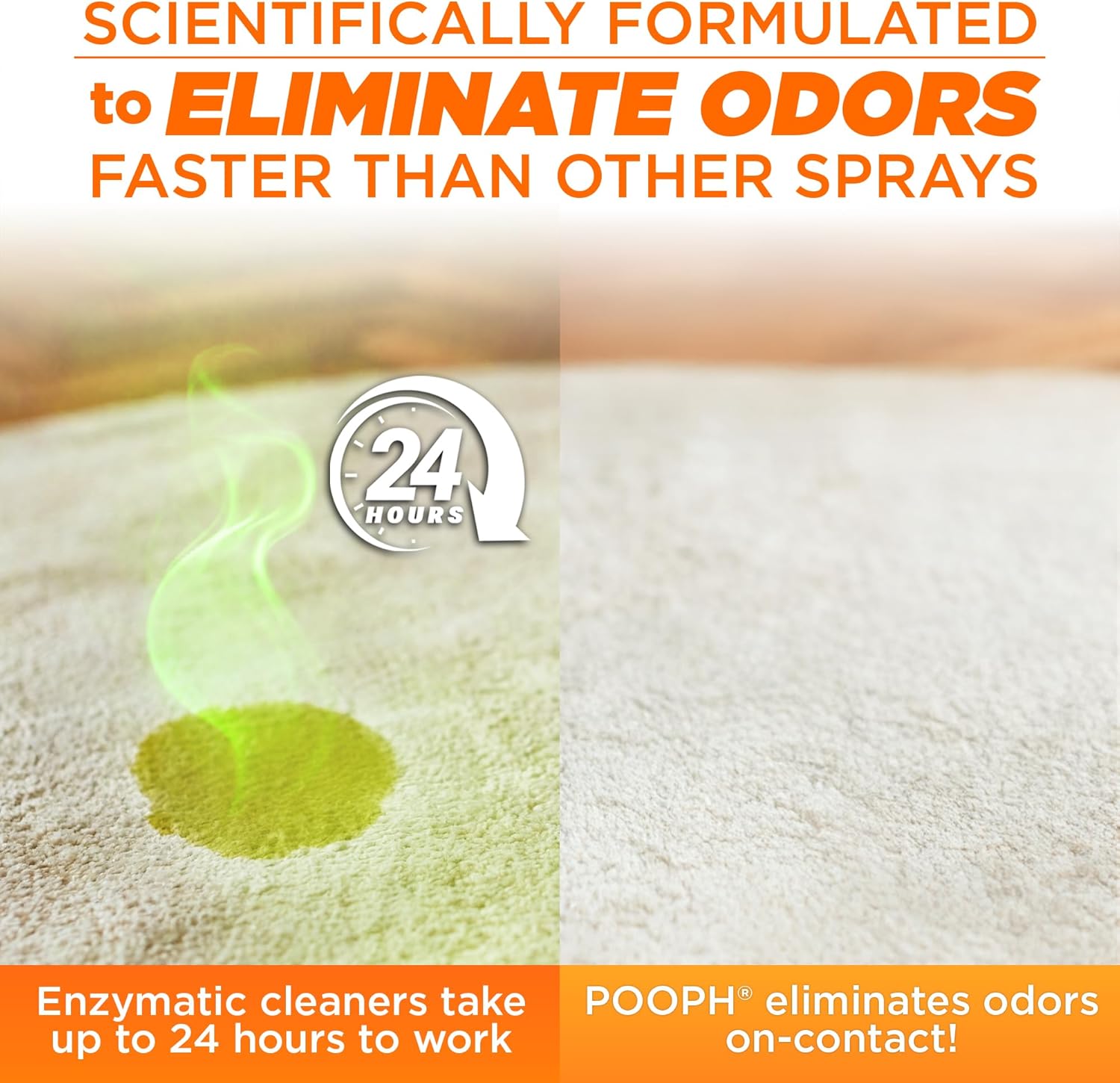 POOPH Kitty Spray - Odor Eliminator, 32oz - Dismantles Odors on a Molecular Basis, Cats, Freshener