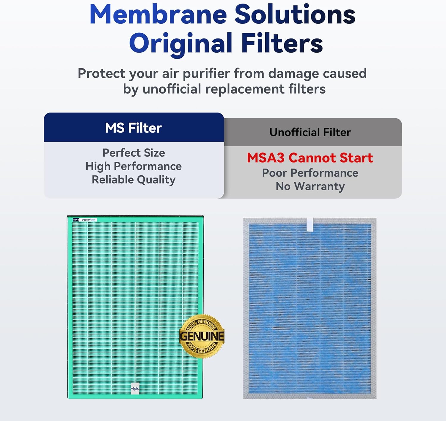 Membrane Solutions MSA3/MSA3S Genuine Pet Odor Removal Air Purifier Filter Replacement 2 Pack