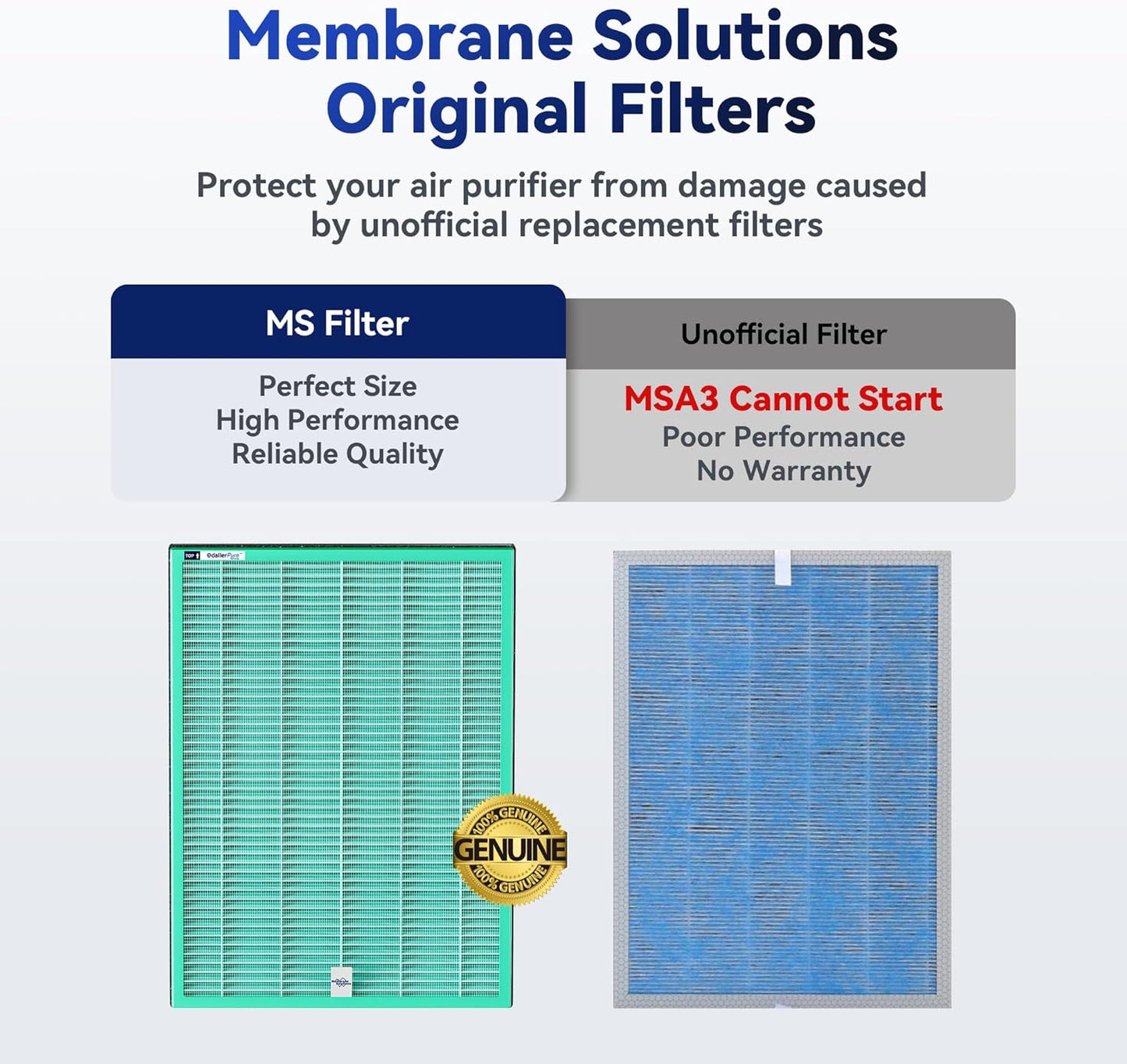 Membrane Solutions MSA3/MSA3S Genuine Pet Odor Removal Air Purifier Filter Replacement 1 Pack
