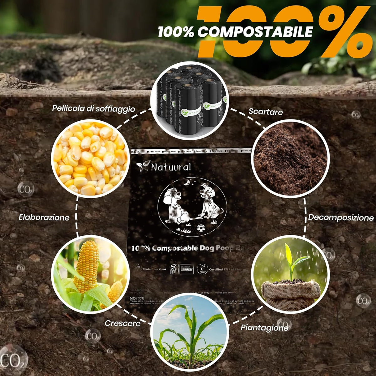 Certified Compostable Dog Poop Bags-270 Bags 18Rolls, Poop Bags for Dogs Made of Cornstarch - ASTM
