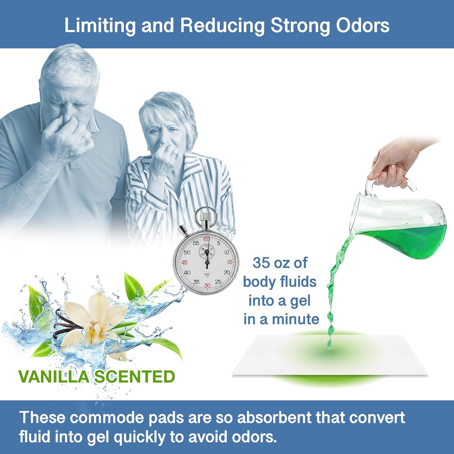 Commode Absorbent Pads for Bedside Commode Liners - 100 Vanilla Scented Pads for Portable Toilet